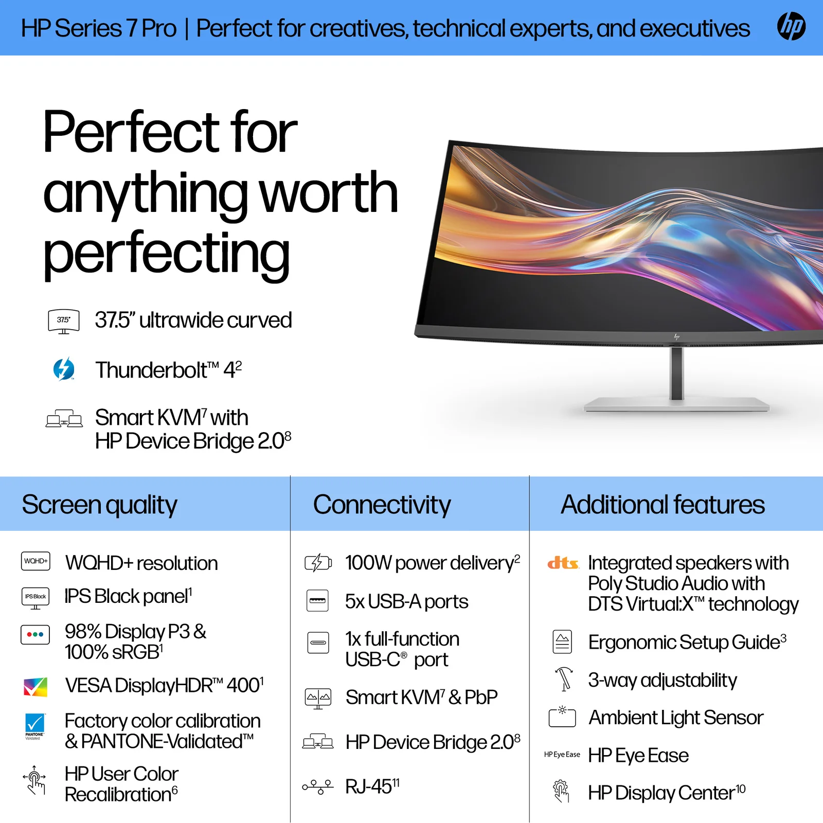 HP 738pu 37.5" IPS Curved Monitor