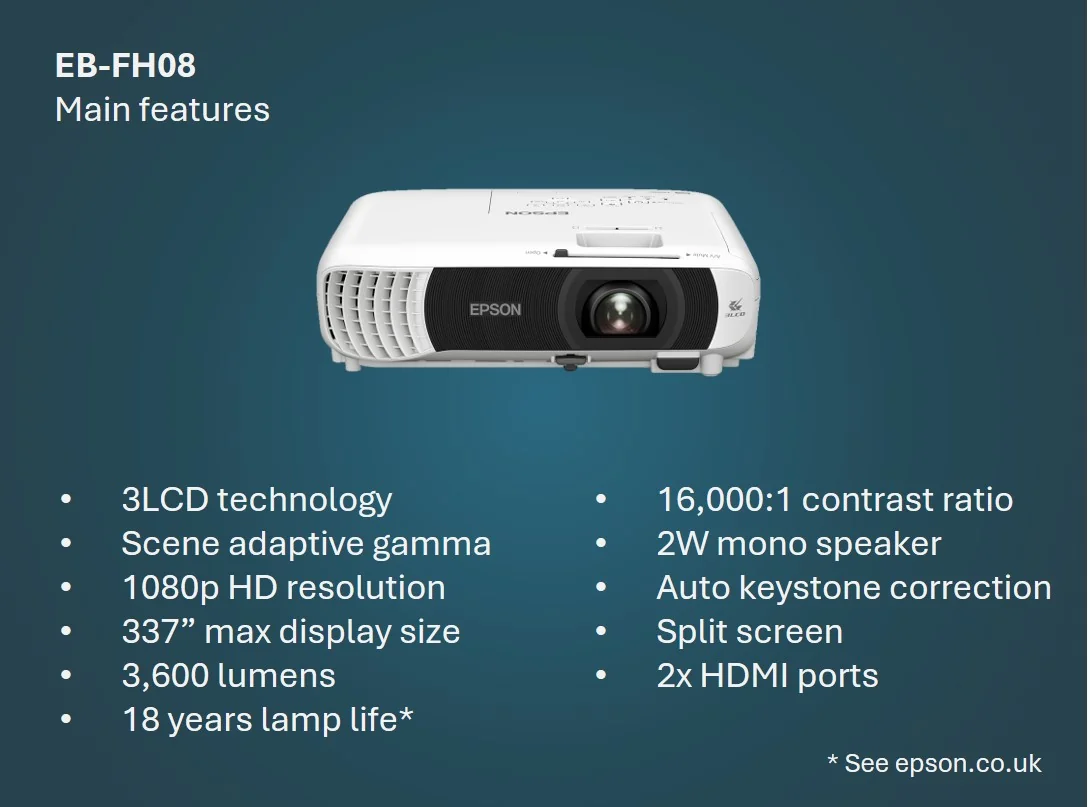 Epson EB-FH08 1080p Projector