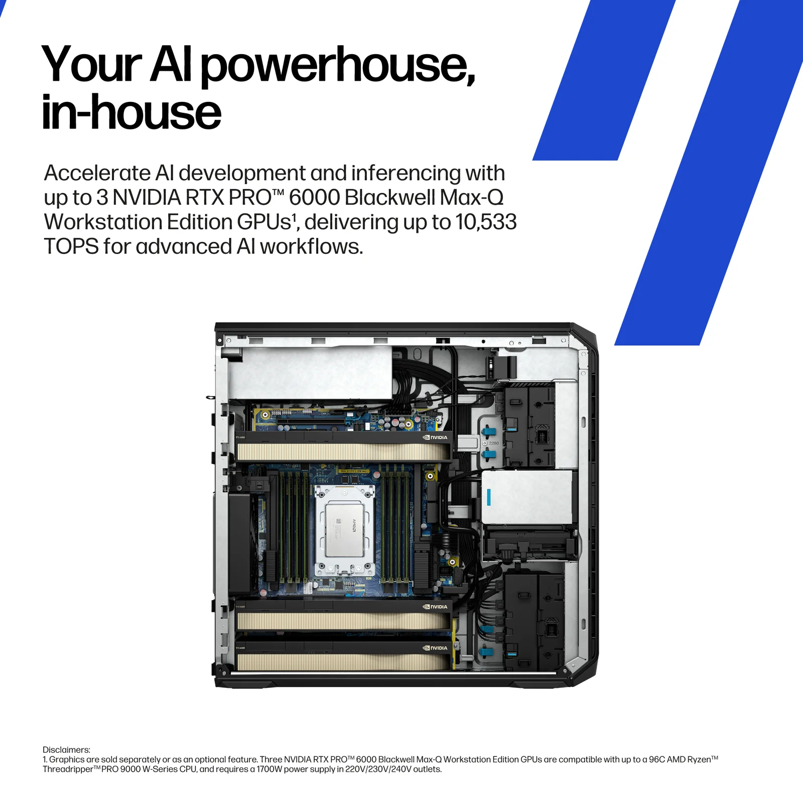 HP Z6 G5 A, 64GB RAM, 1TB SSD