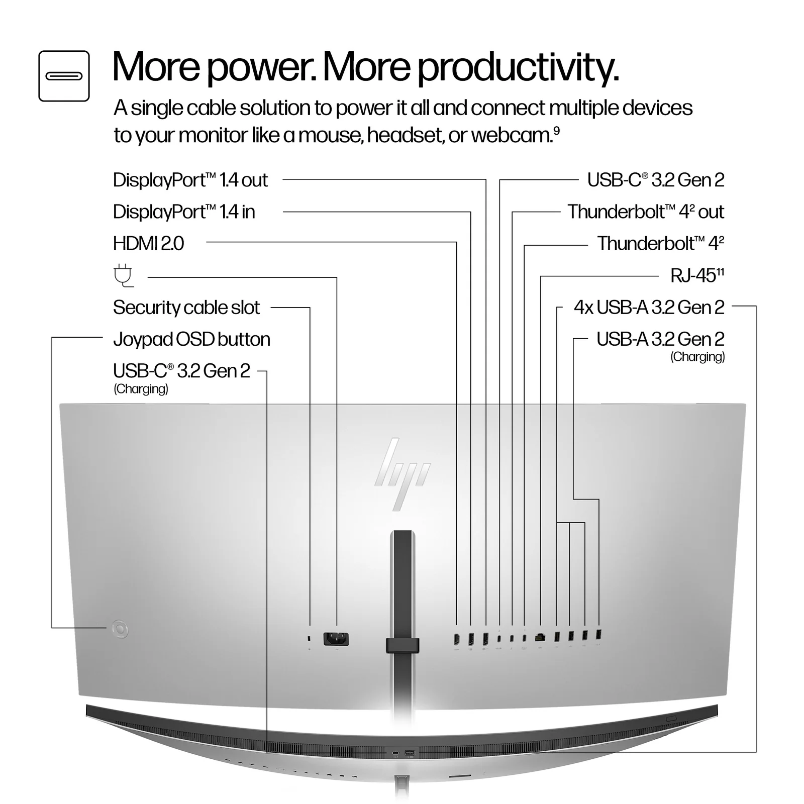 HP 738pu 37.5" IPS Curved Monitor