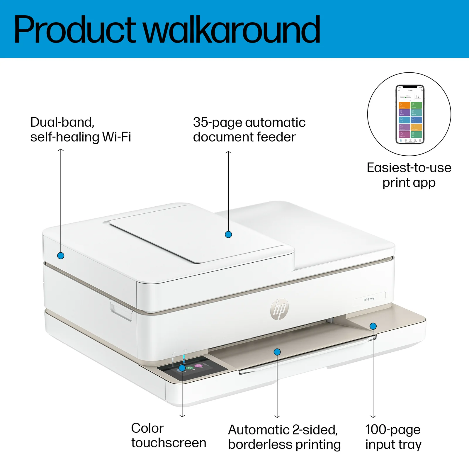 HP ENVY 6558e All-In-One Colour Inkjet Printer