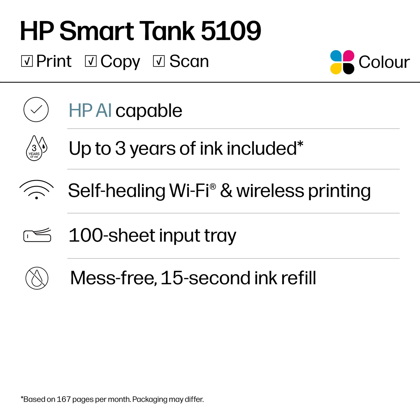 HP Smart Tank 5109 Colour Inkjet Printer