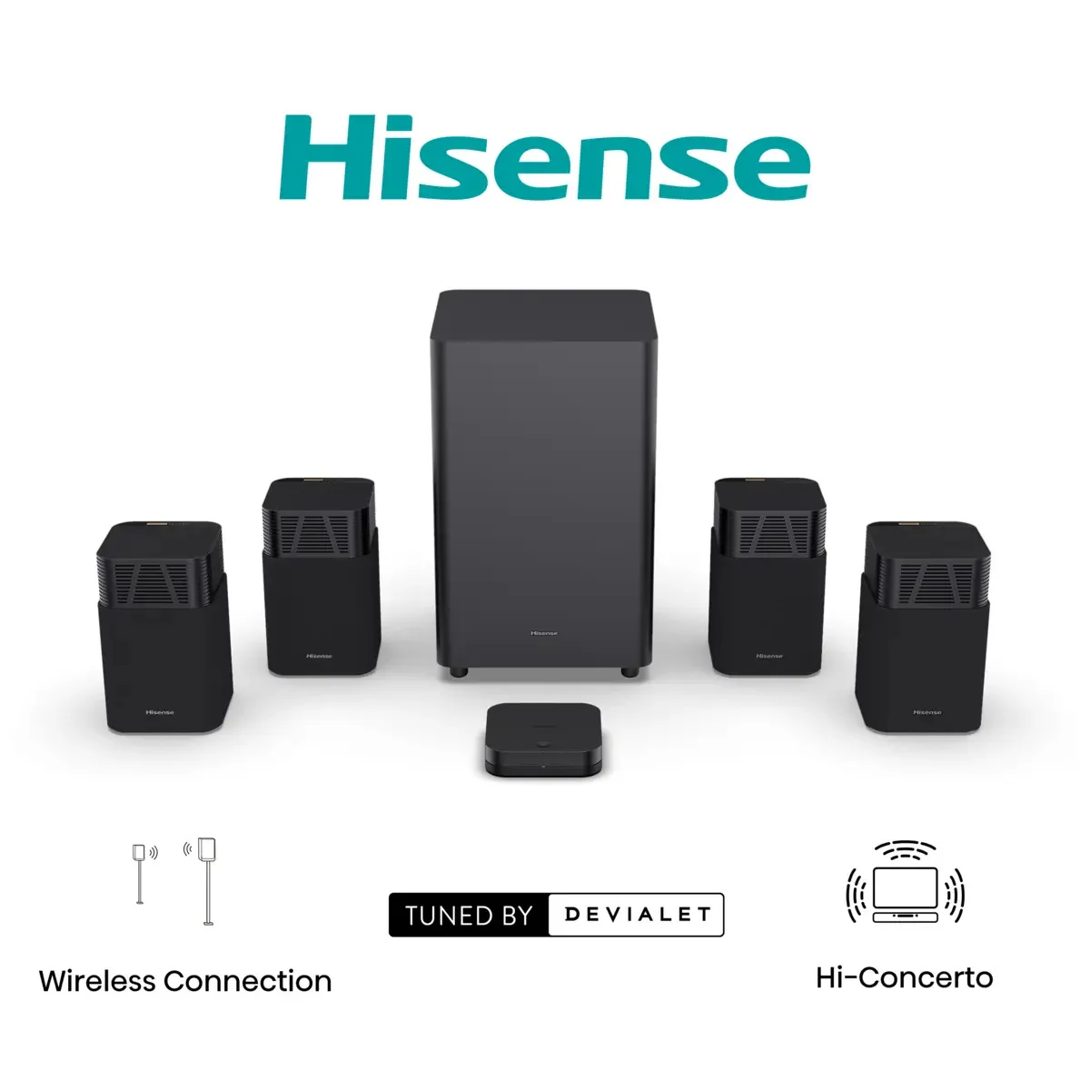 Hisense HT Saturn Soundbar