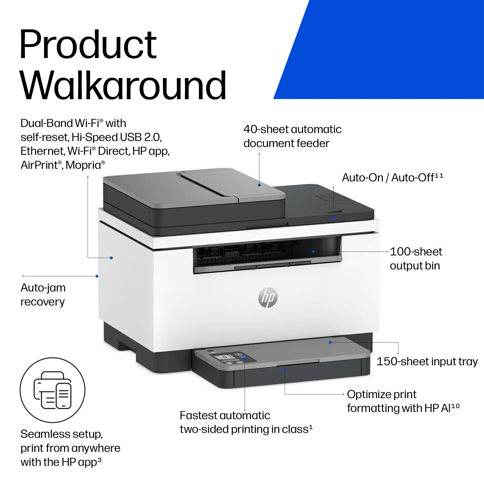 HP LaserJet MFP M241sdw Laser Printer
