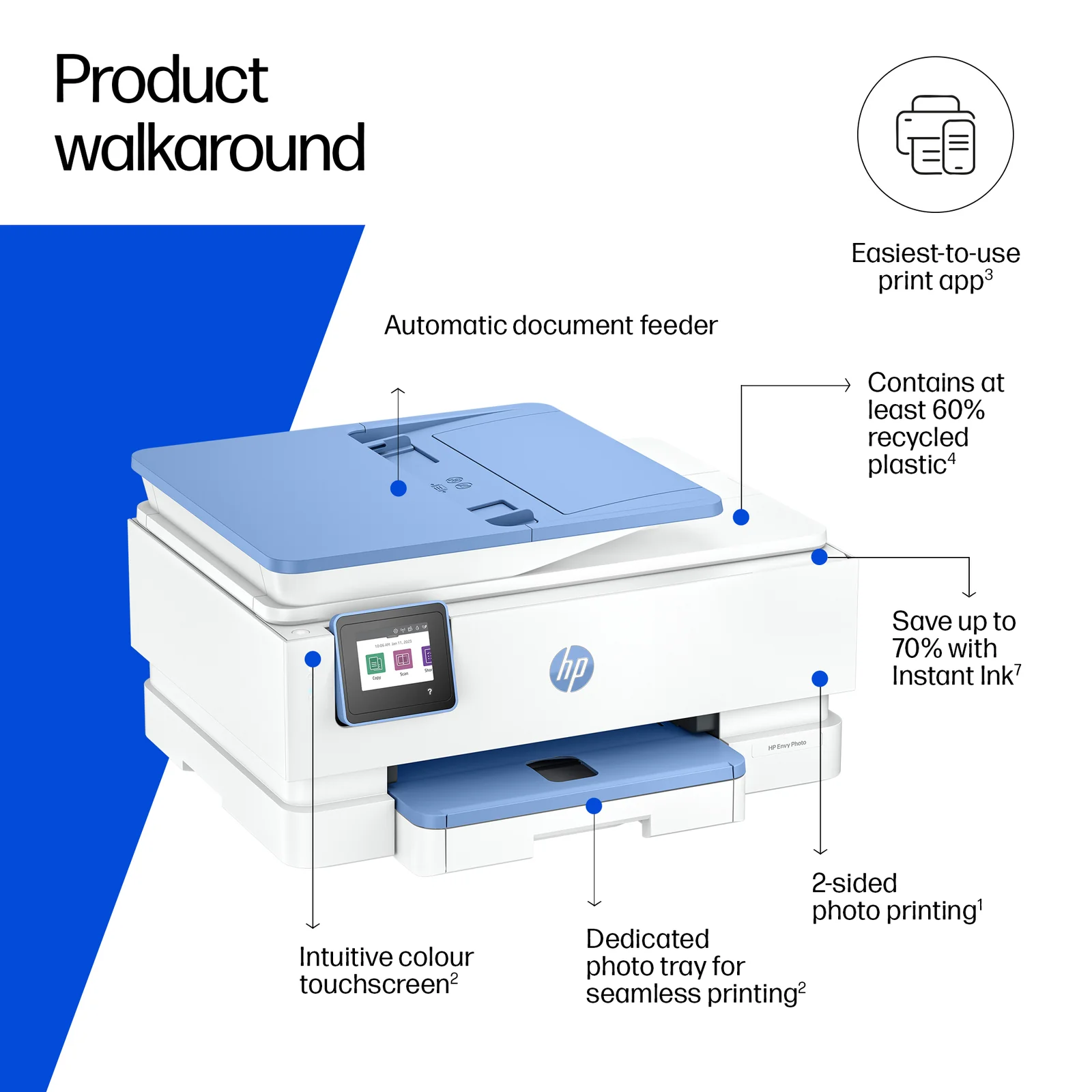 HP ENVY Photo 7931 Colour Printer