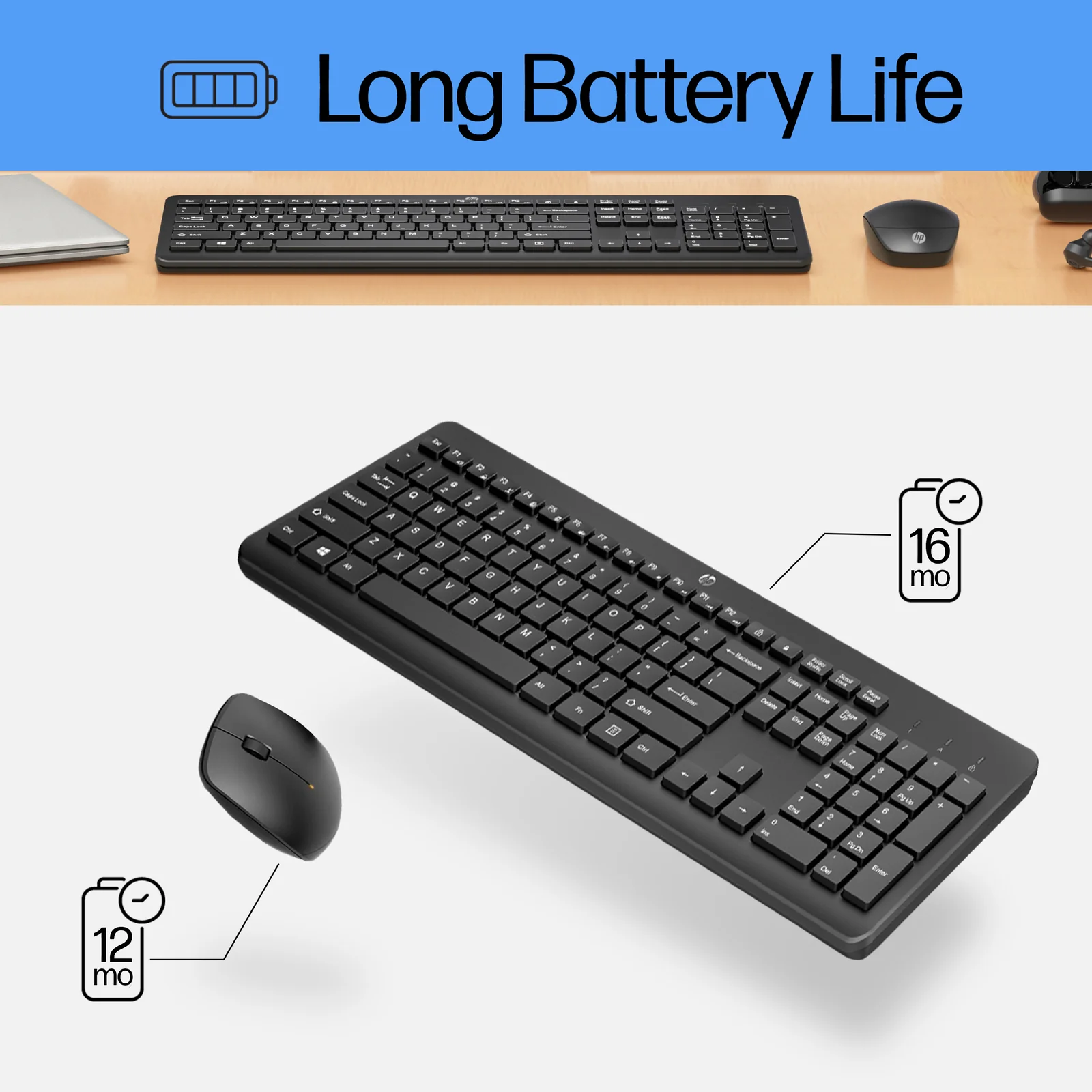 HP 230 Wireless Mouse and Combo White Keyboard