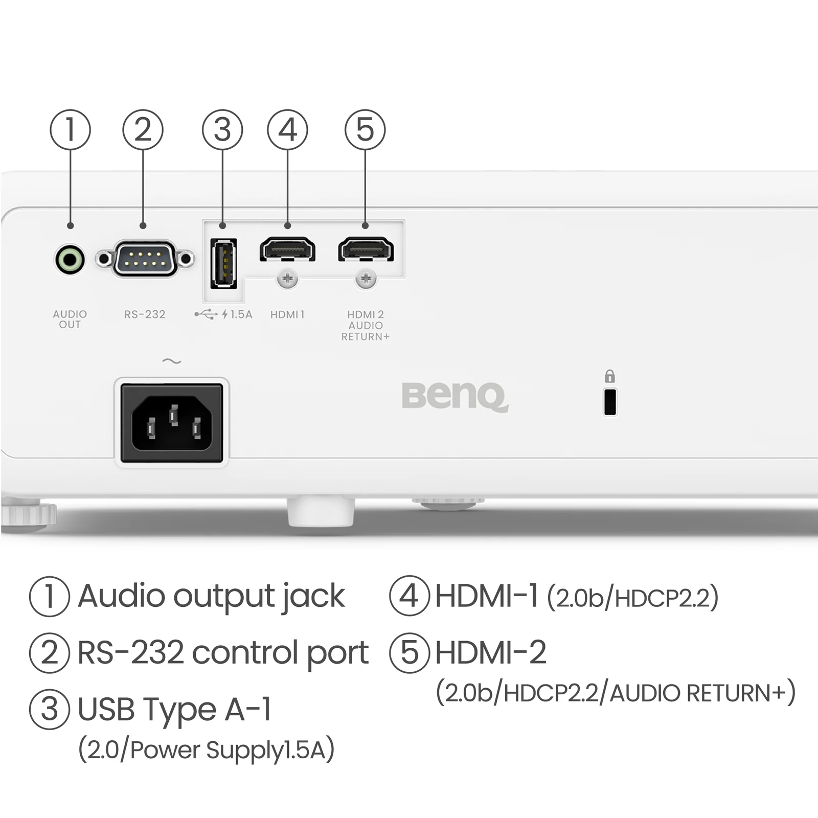 BenQ TK710 4K Projector