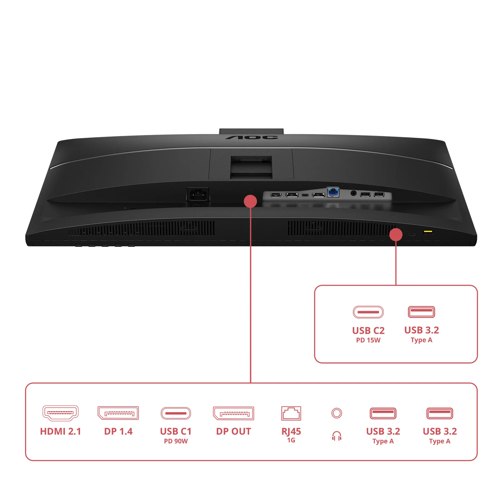 AOC Q27E4CW computer monitor