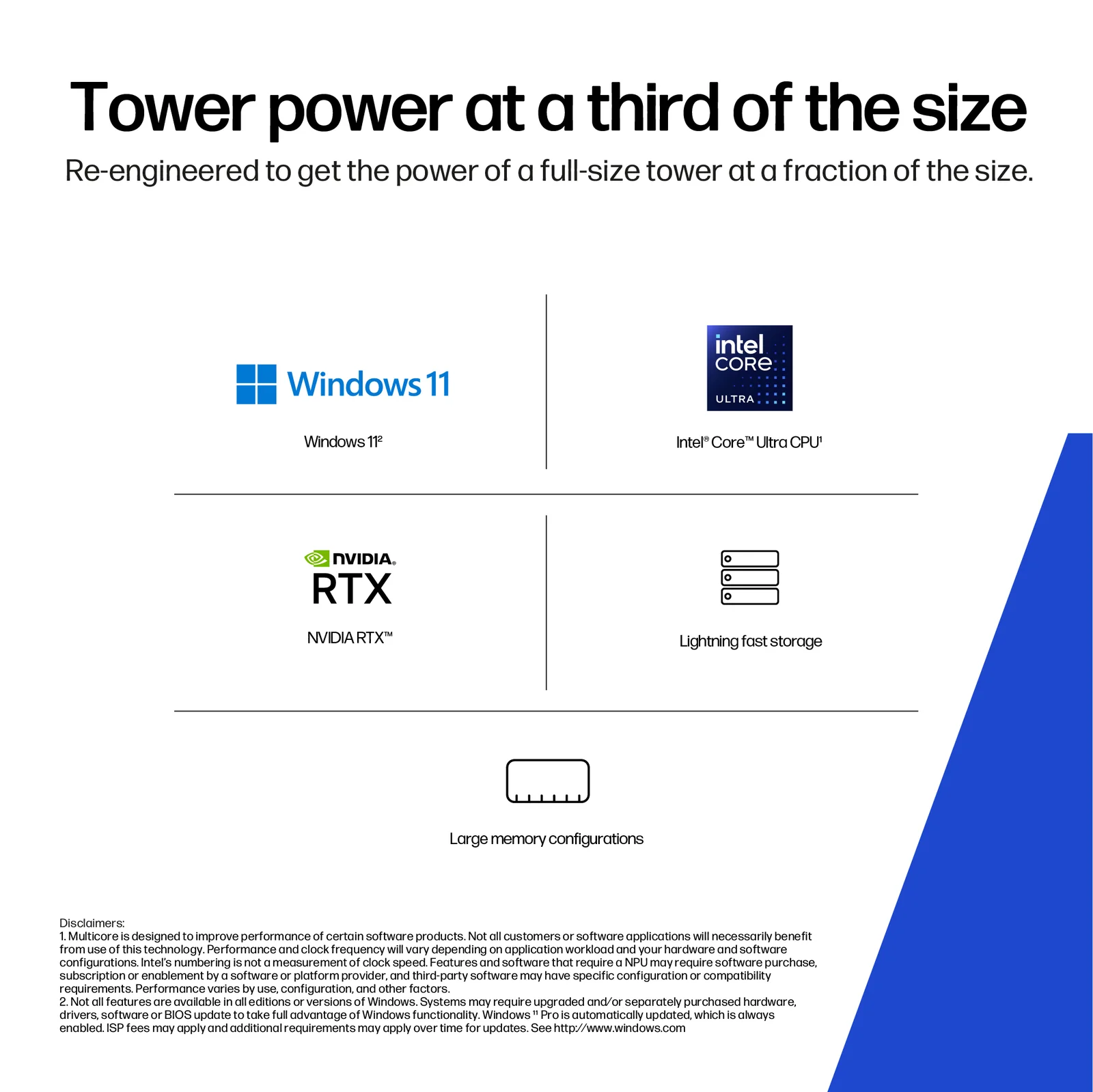 HP Z2 SFF G1i Workstation Desktop PC