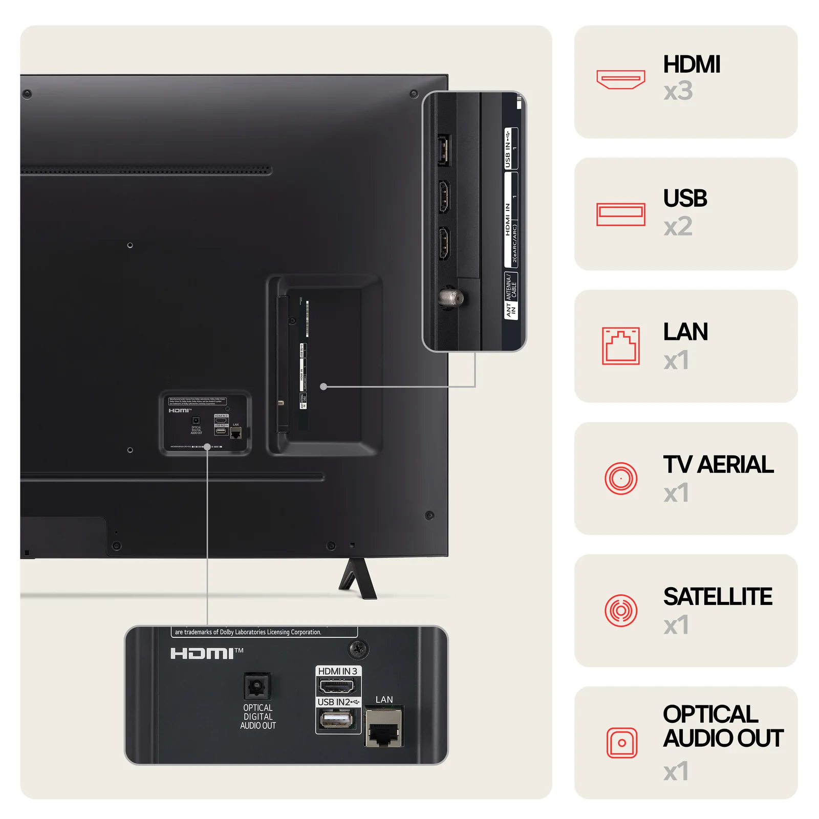 LG 55NANO81T6A.AEK 55" 4K Smart TV