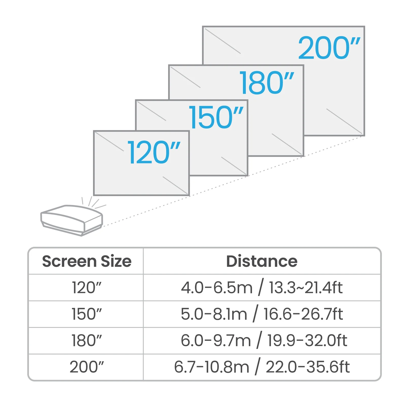 BenQ W5800 4K Projector