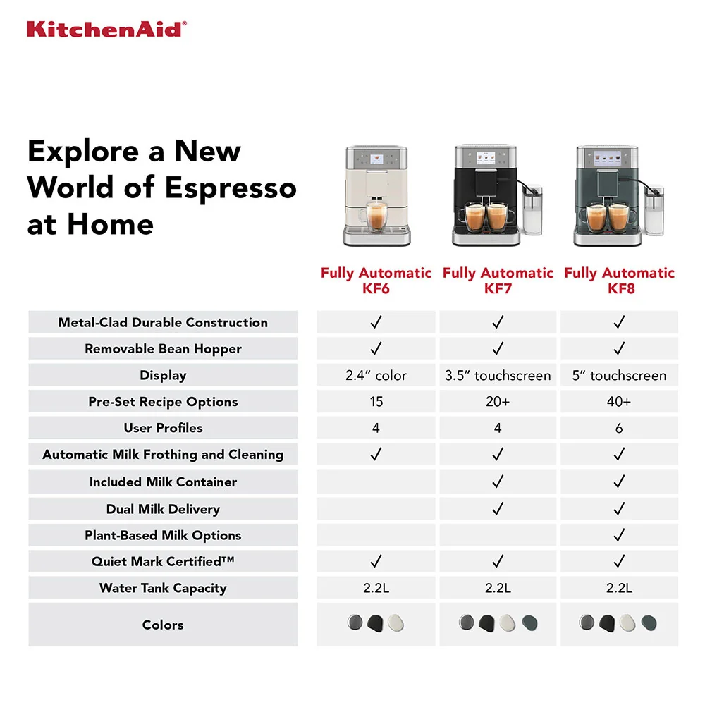 KitchenAid 5KES8557BSX Espresso Machine