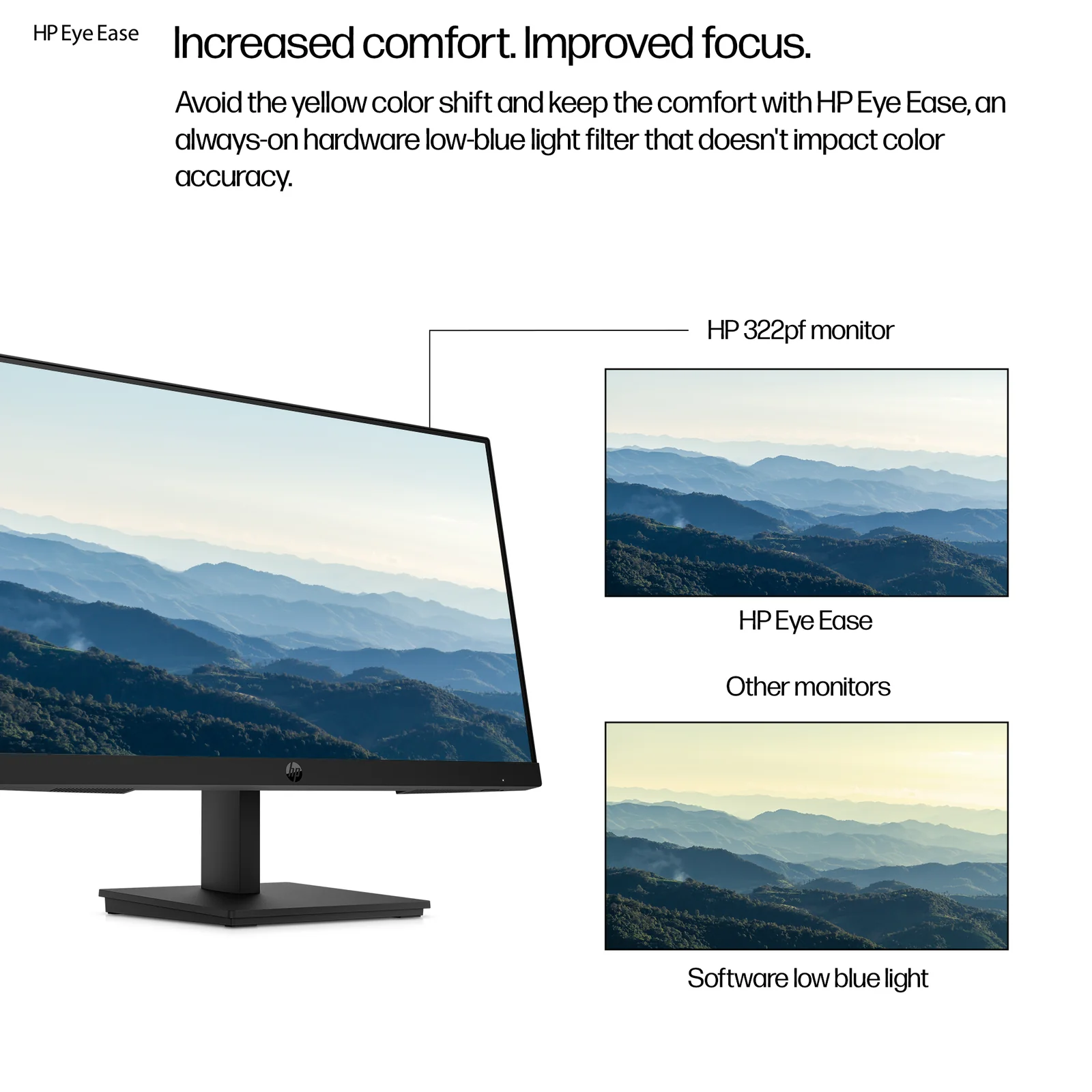 HP 322pf 21.5" Full HD IPS 100Hz Monitor