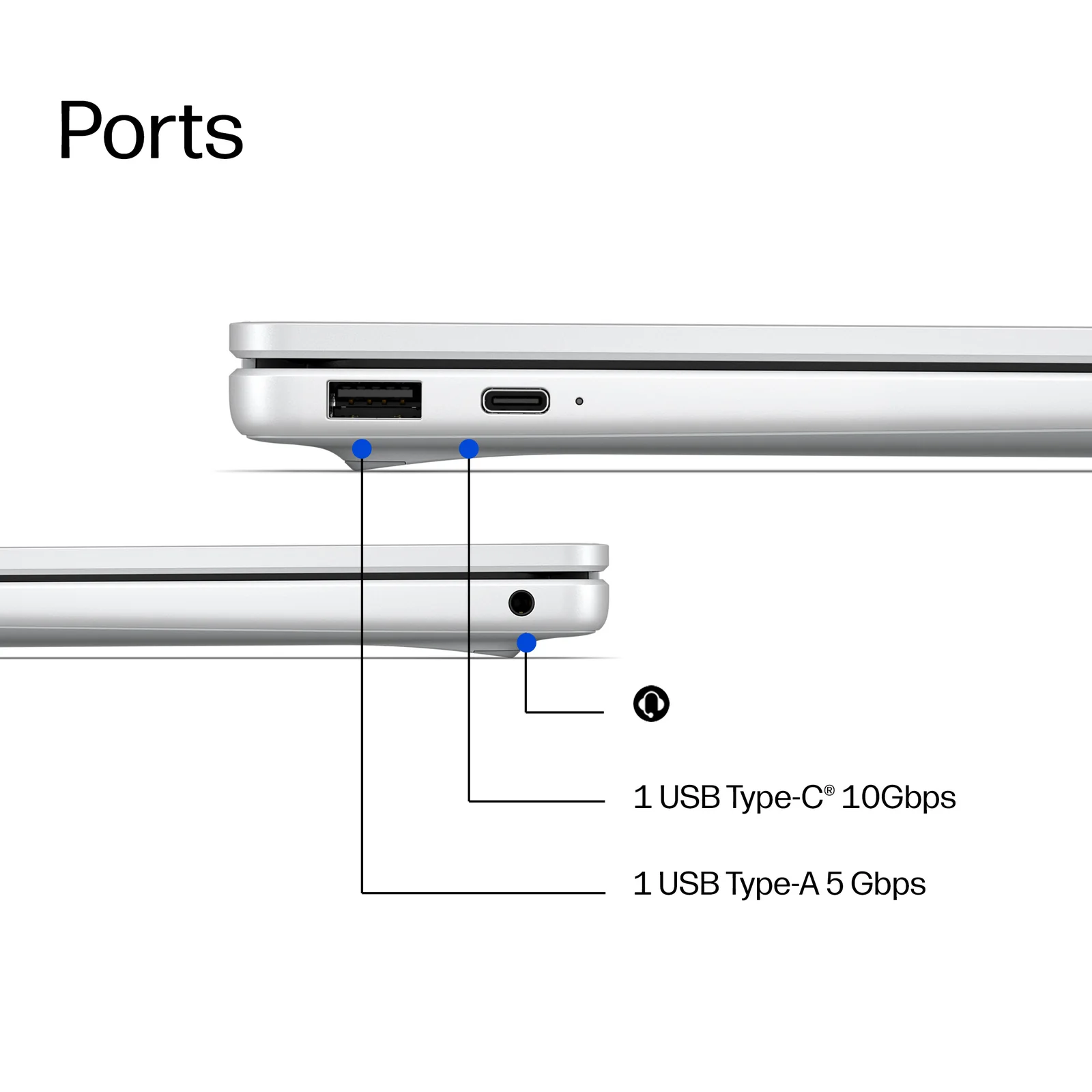 HP 14A-NK0000NAX N150 8GB 128GB CHR 14", Intel N
