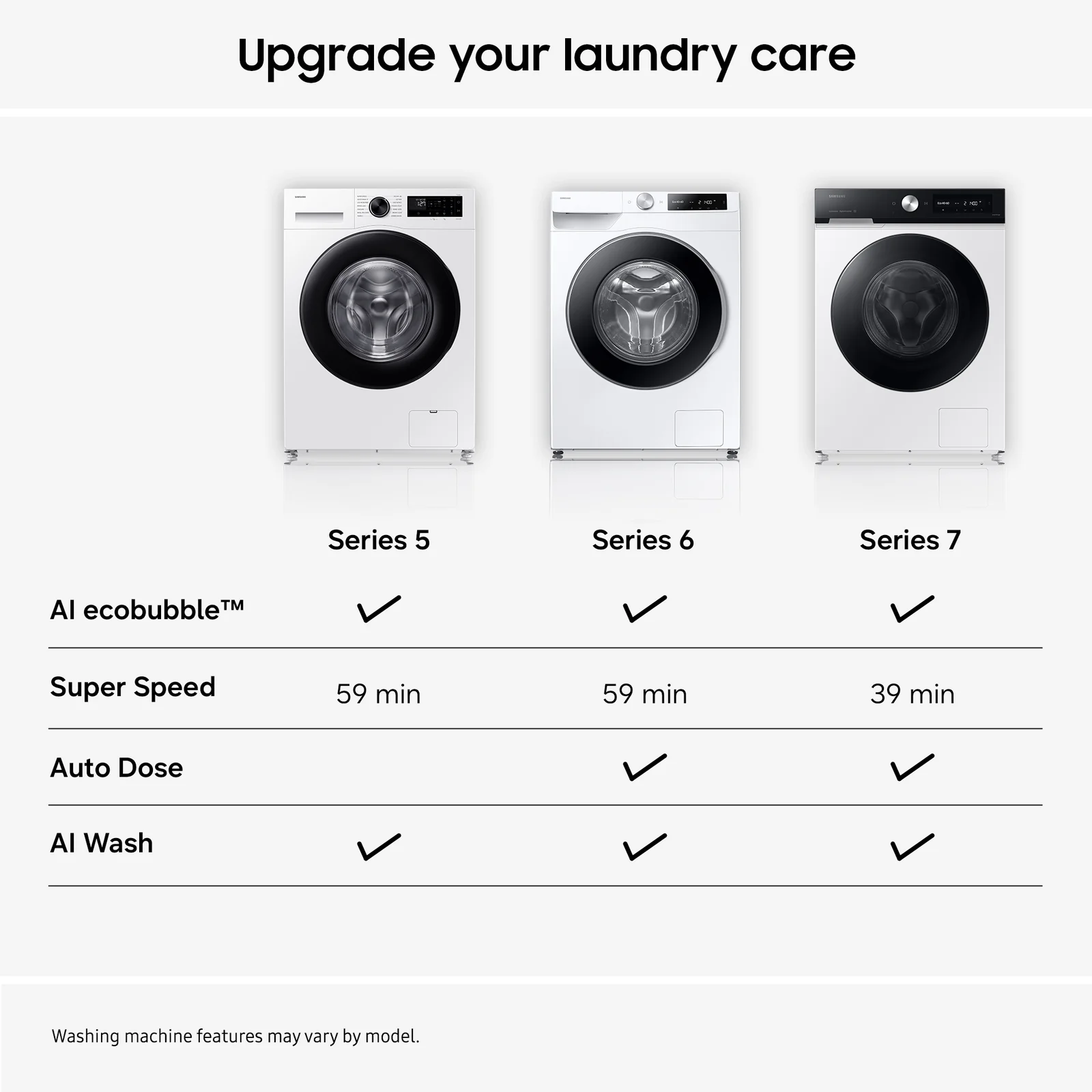 Samsung WW90CGC04DAE 9kg 1400rpm Washing Machine