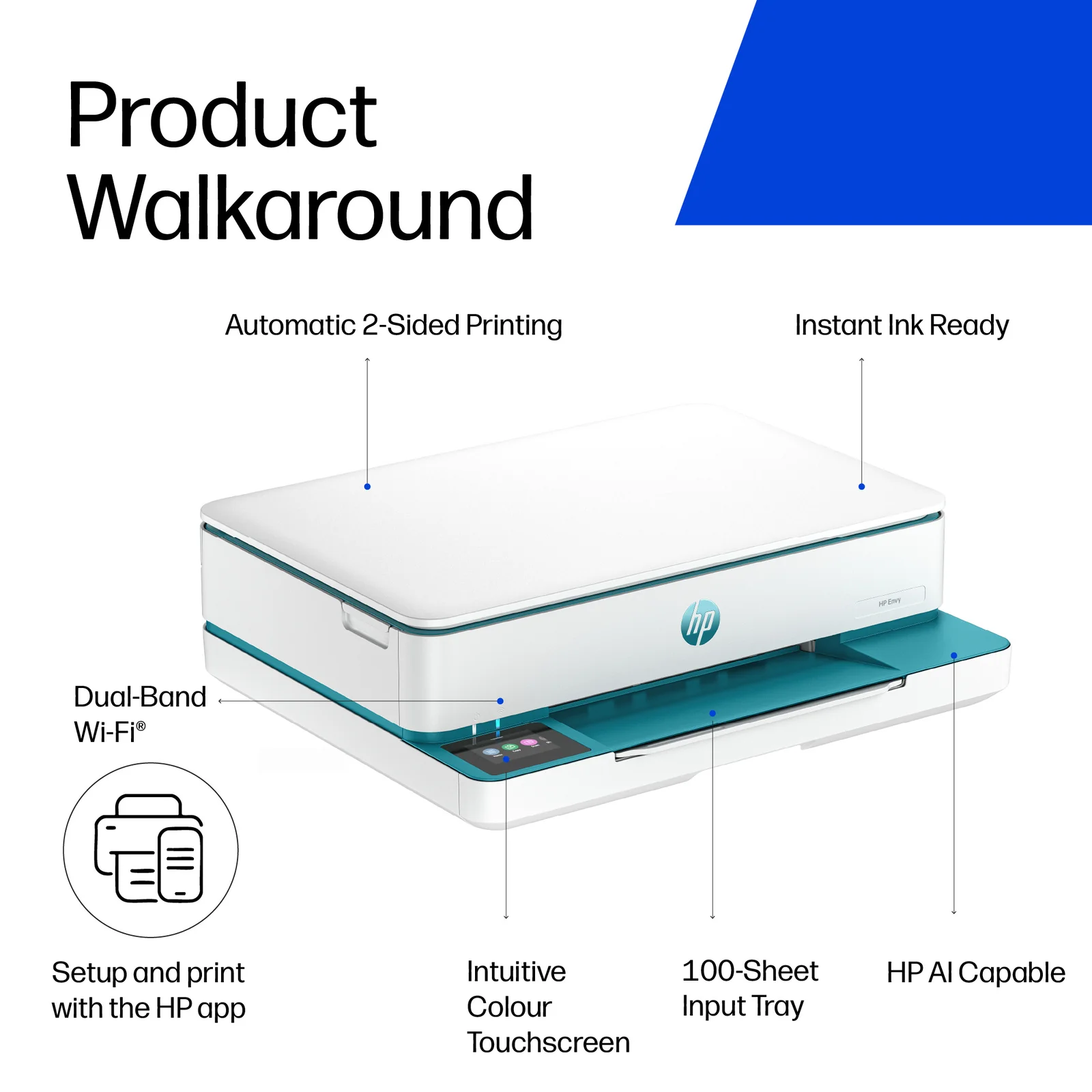 HP ENVY 6122e All-in-One Colour Inkjet Printer