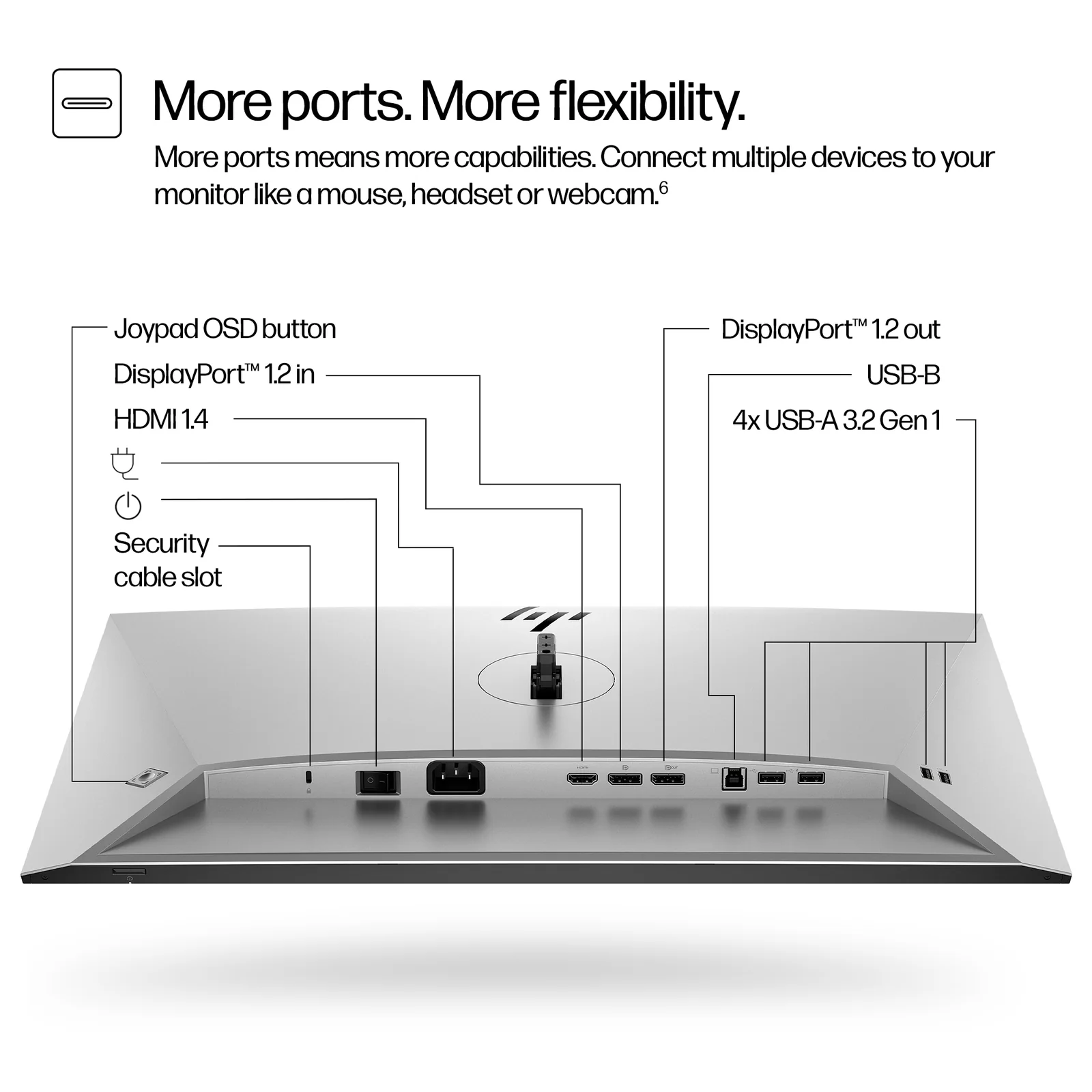 HP Series 7 Pro 23.8" Full HD IPS 100Hz Monitor