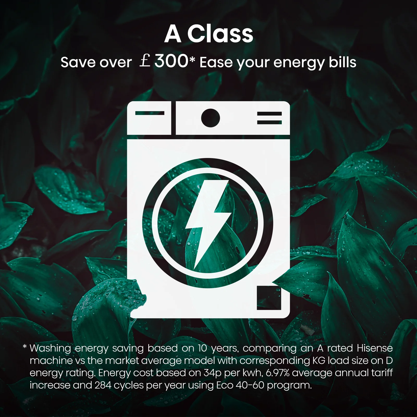 Hisense WF5S1245BW 12kg 1400rpm Washing Machine