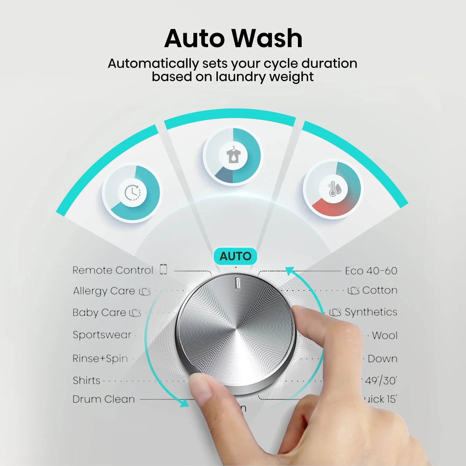 Hisense WF3S1243BW3 12kg 1400rpm Washing Machine