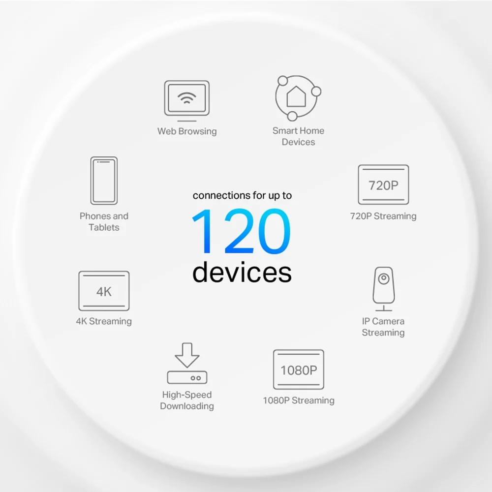 TP-Link Deco X1500 Wi-Fi 6 Mesh Wi-Fi System