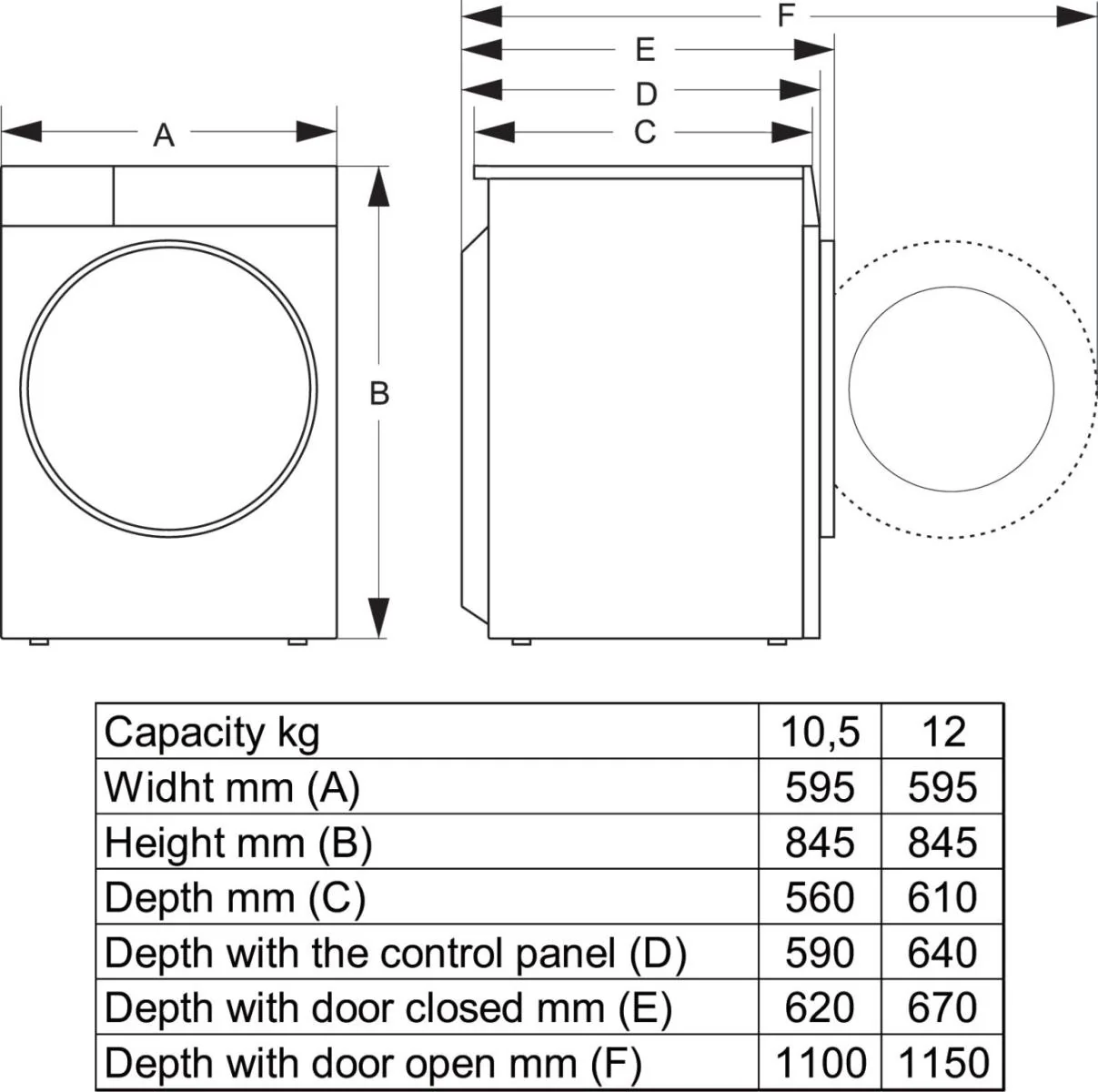 Hisense WF3S1043BB3 10.5kg 1400rpm Washing Machine