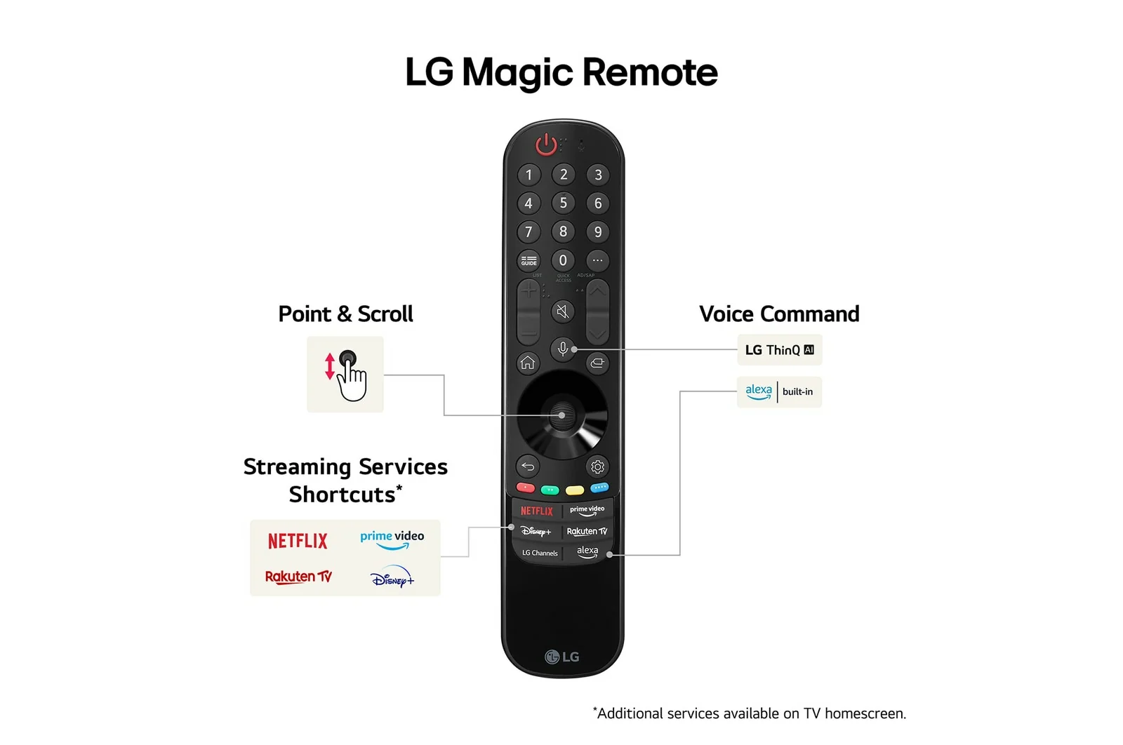 LG OLED evo C4 OLED65C44LA 65" 4K Smart TV