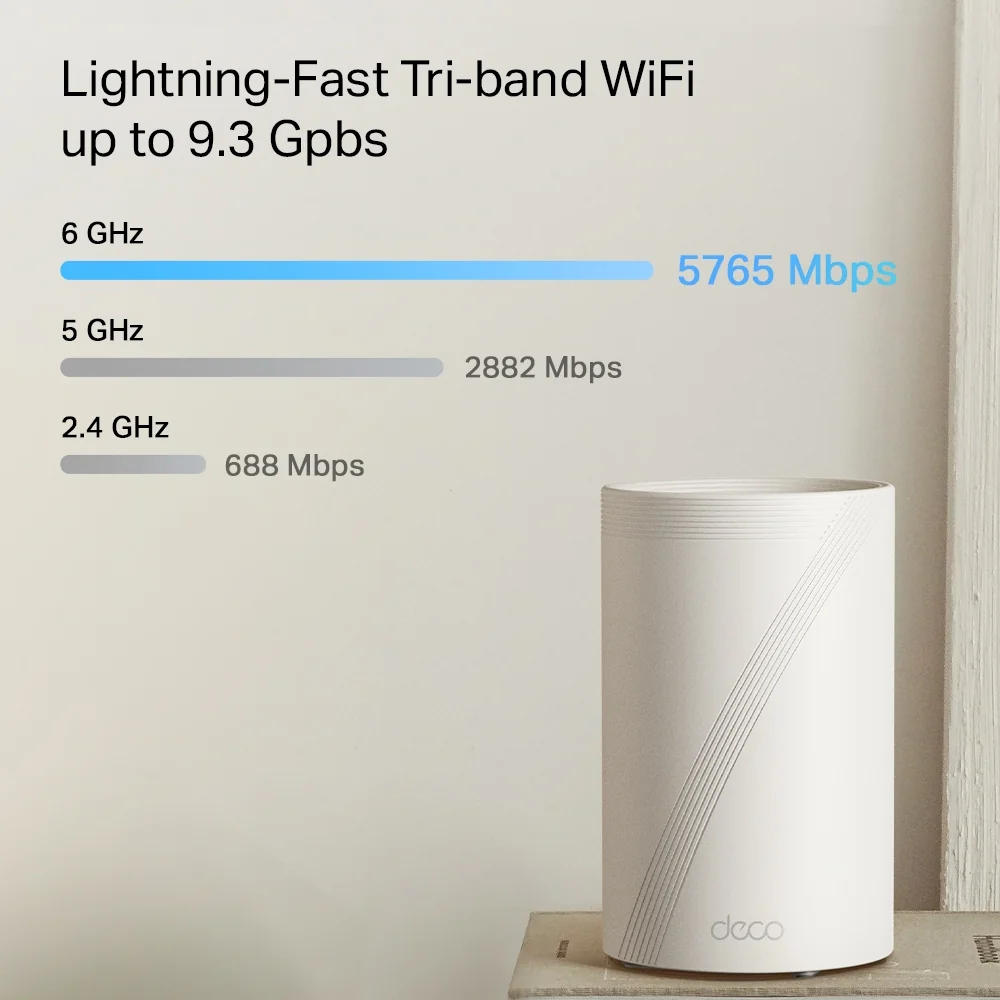 TP-Link Deco BE65 Pro Wi-Fi 7 Mesh Wi-Fi System