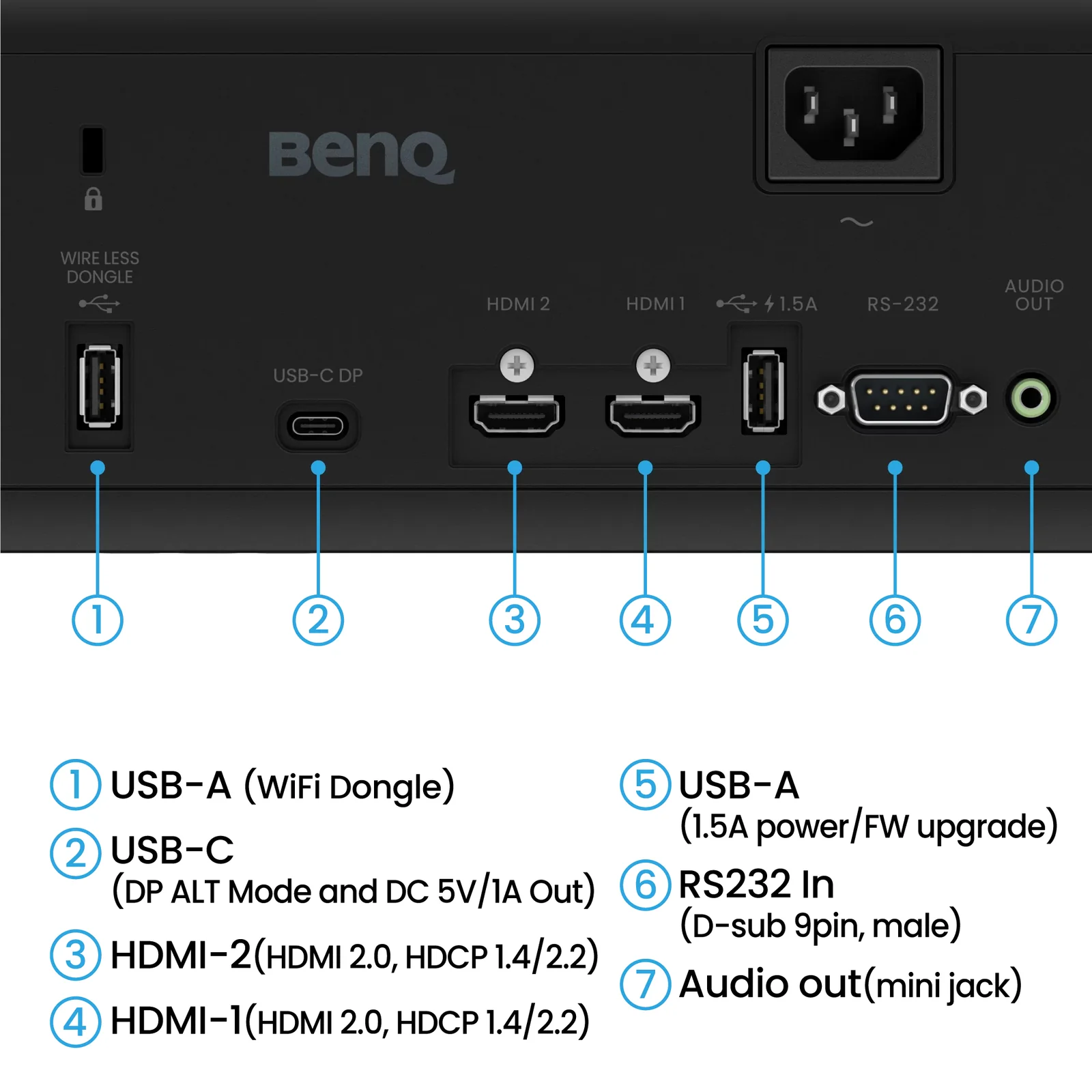 BenQ AK700ST 4K Projector