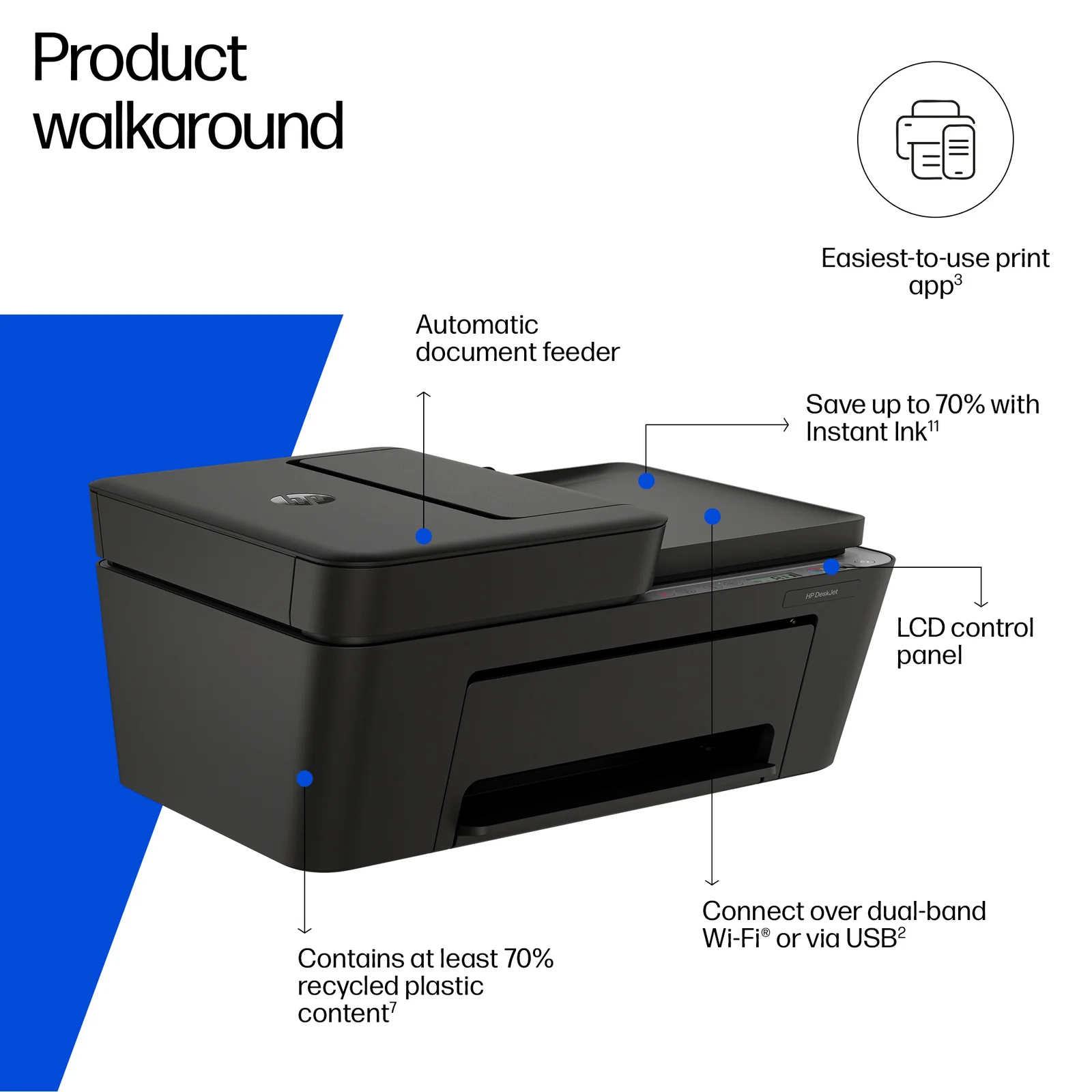HP DeskJet 4320 Colour Inkjet Printer