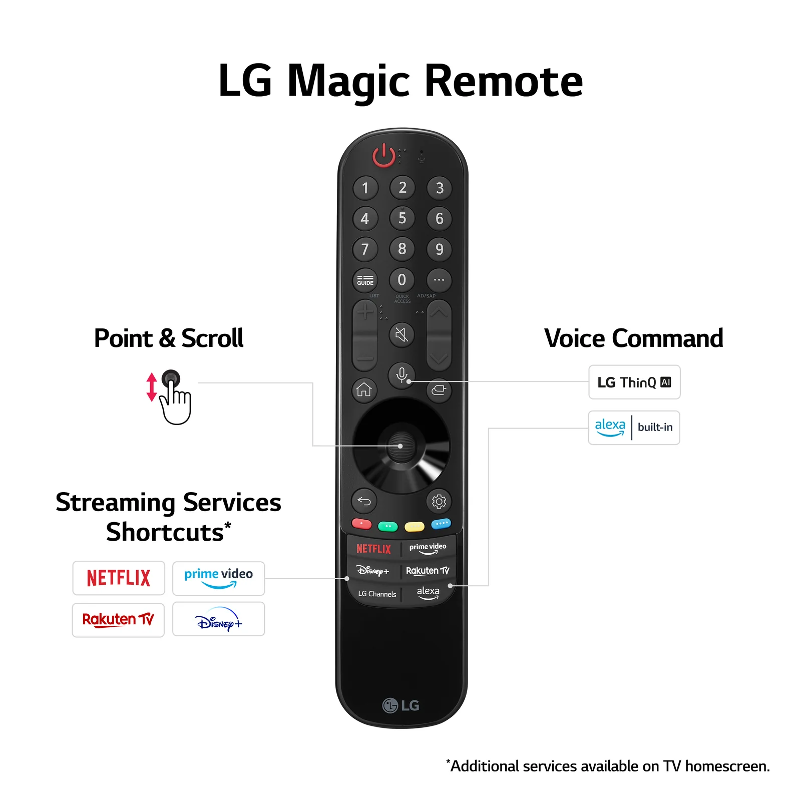 LG OLED55G46LS.AEK 55" 4K Smart TV