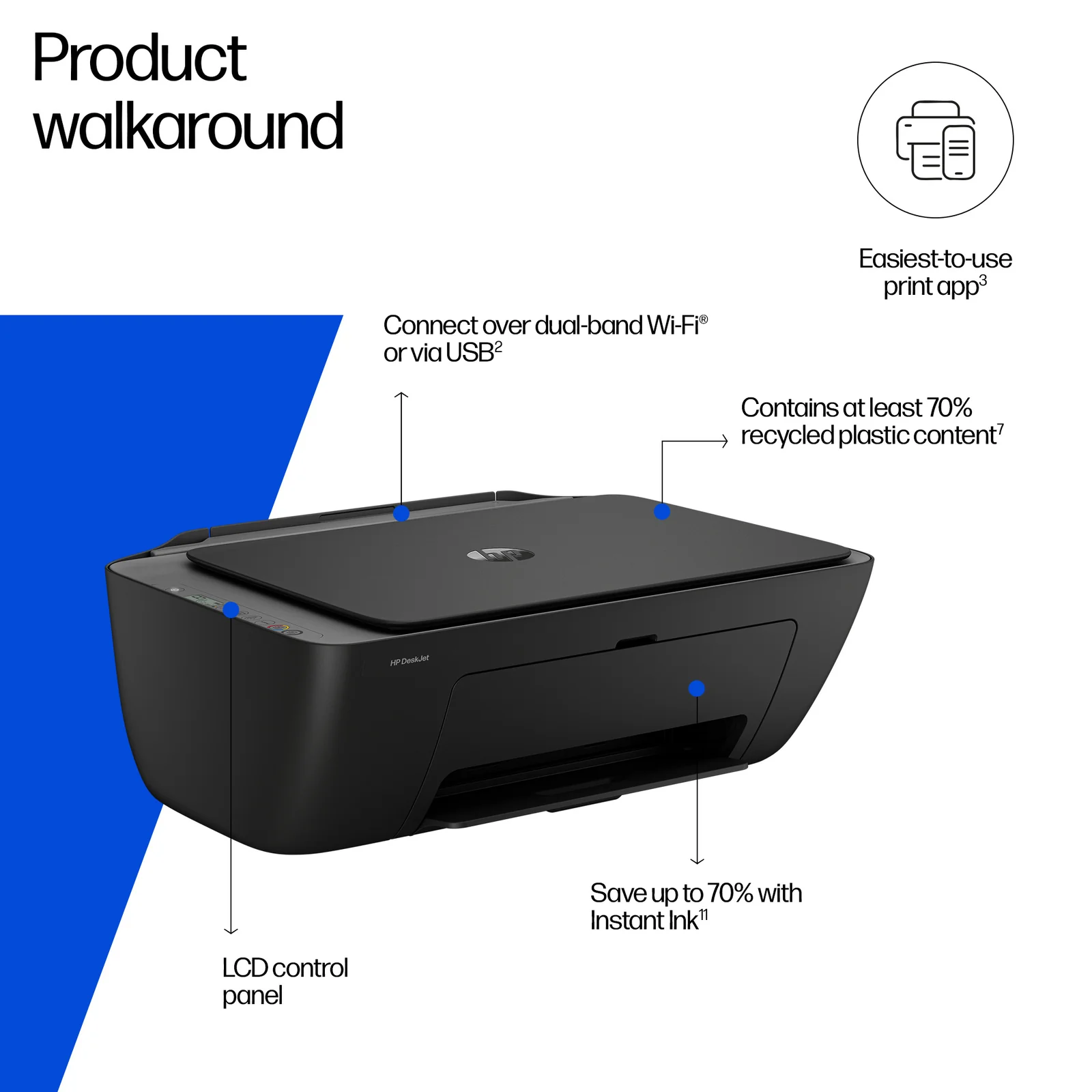 HP DeskJet 2920 Colour Inkjet Printer