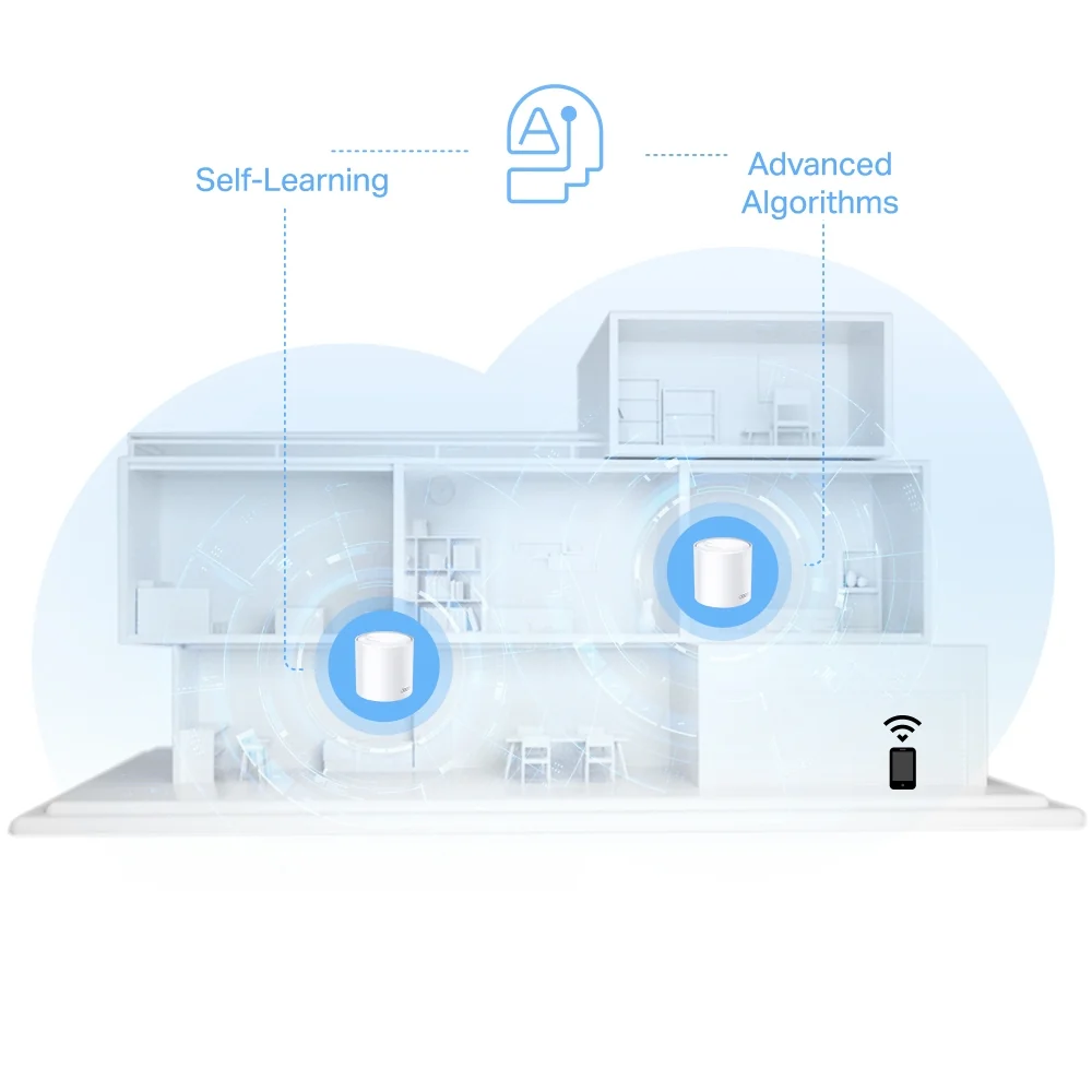 TP-Link Deco X1500 Wi-Fi 6 Mesh Wi-Fi System