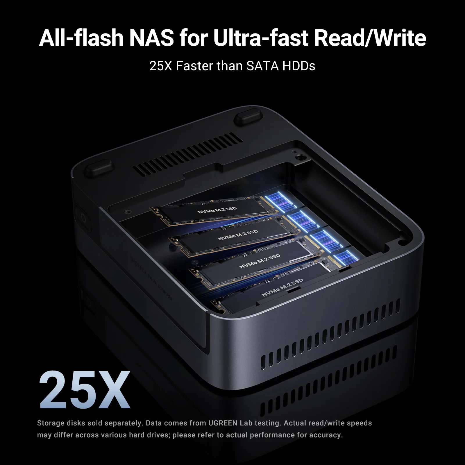 Ugreen DXP480TPL NAS