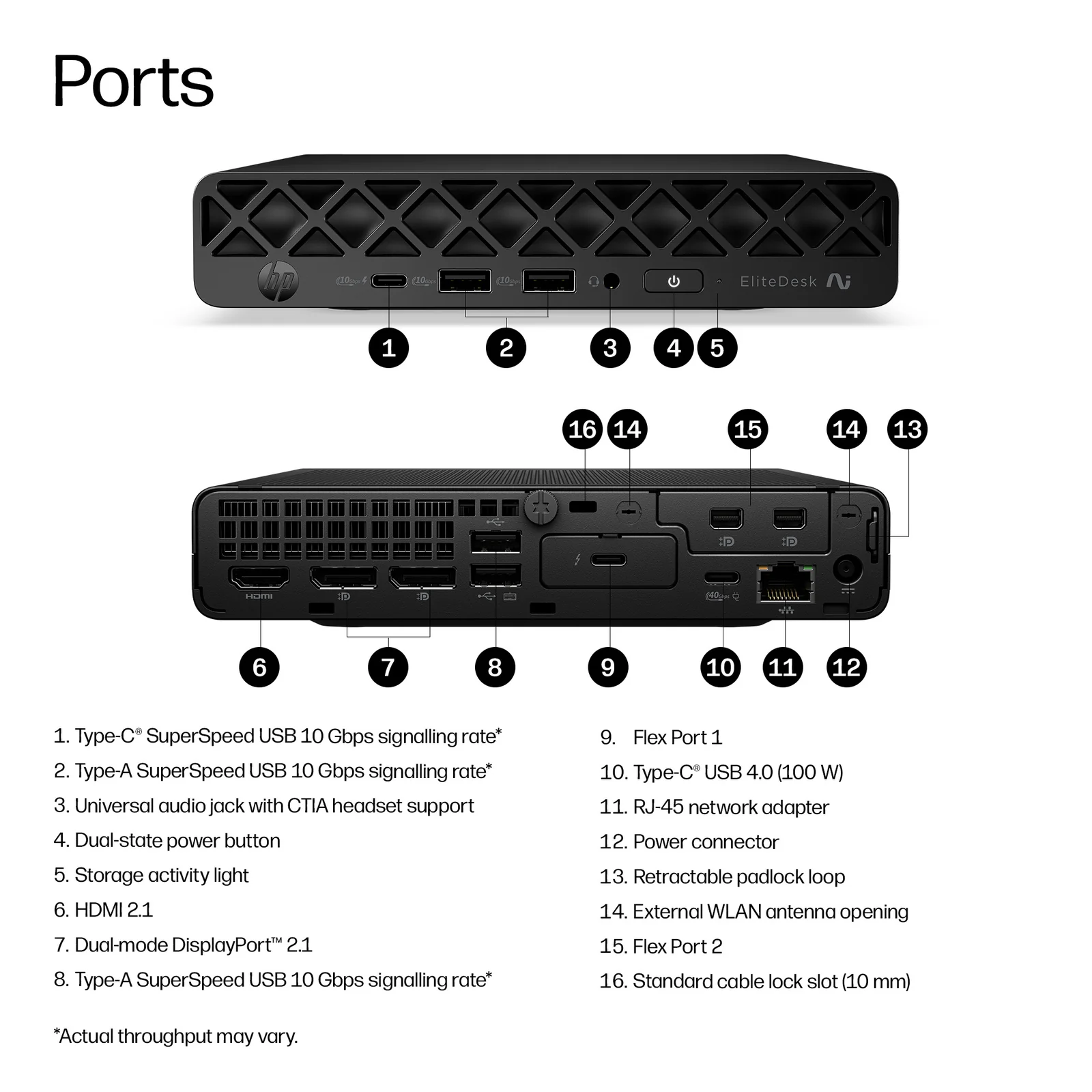 HP DP3B4ET, 24GB RAM, 512GB SSD