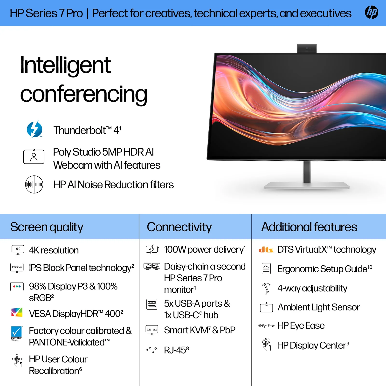 HP Series 7 Pro 27" 4K UHD IPS Monitor