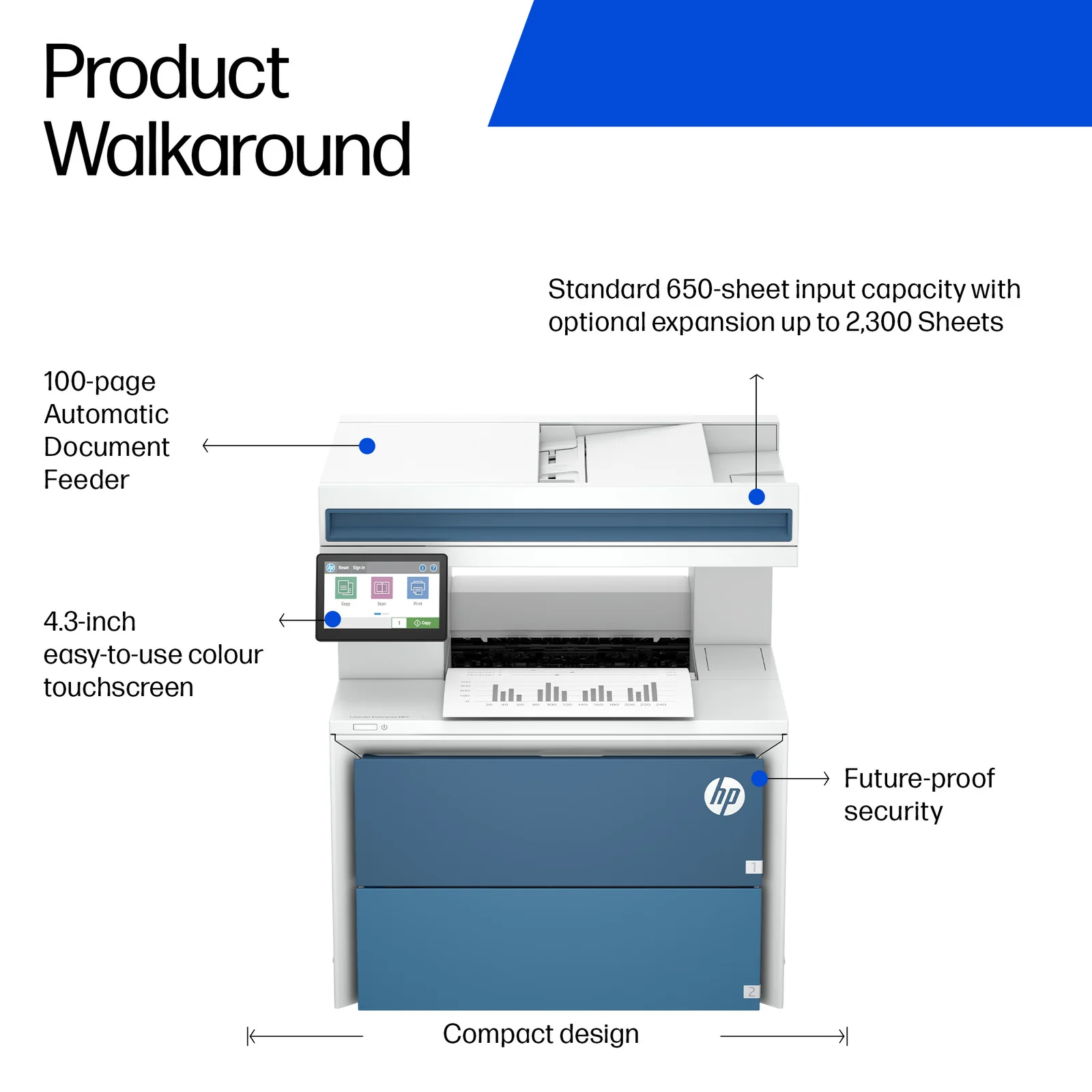 HP LaserJet Enterprise MFP 5601dn Laser Printer