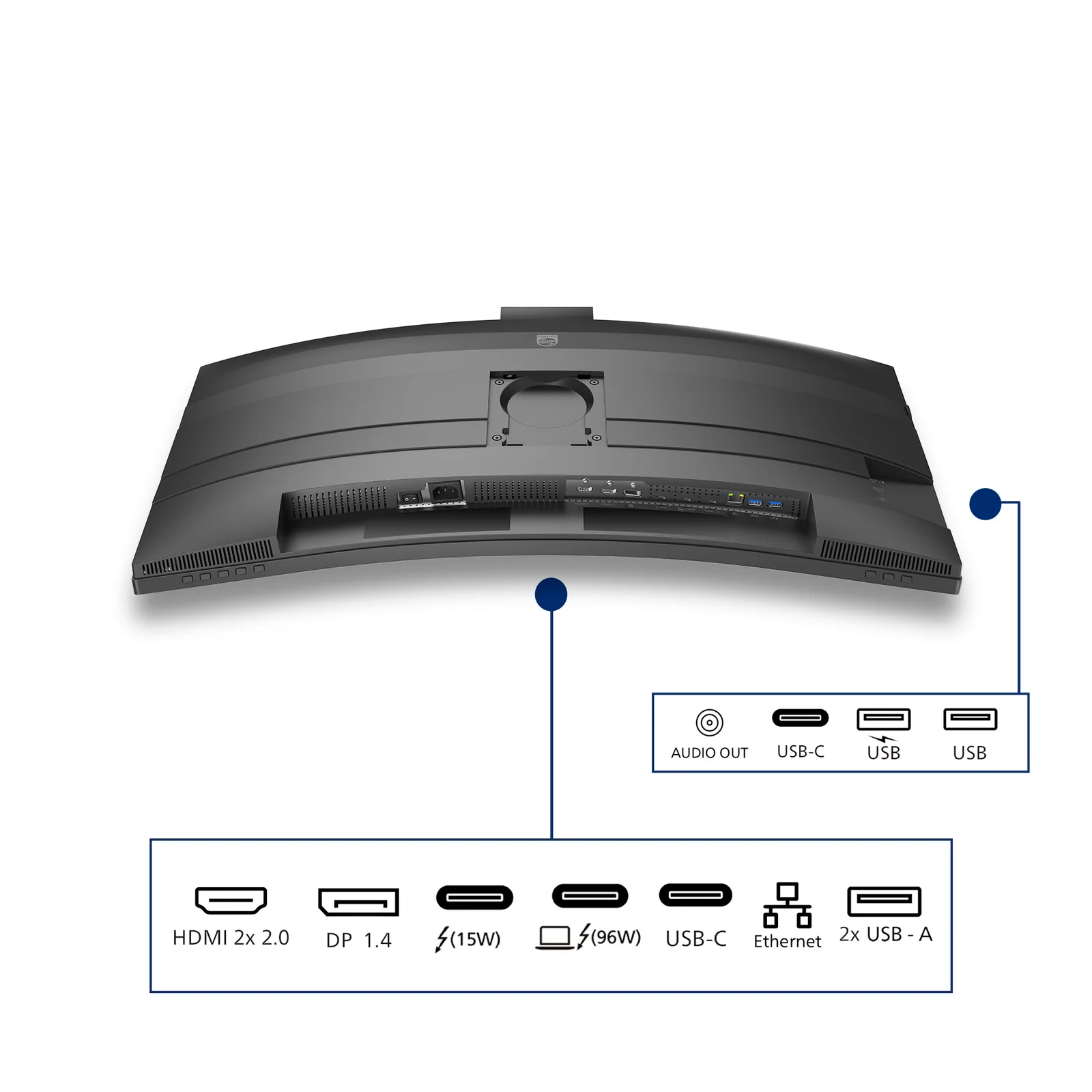 Philips 34B2U6603CH/00 34" UWQHD VA 120Hz Curved Monitor