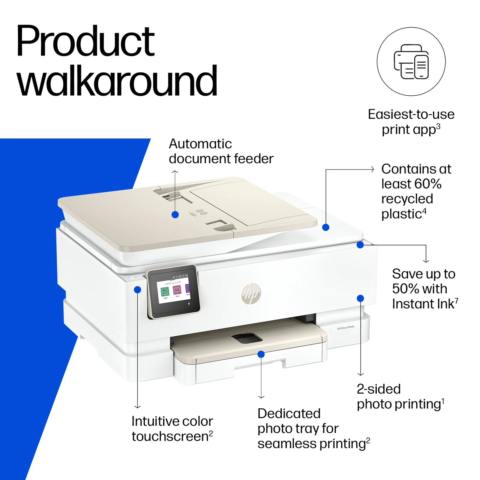 HP ENVY Photo 7930 All-in-One Colour Printer