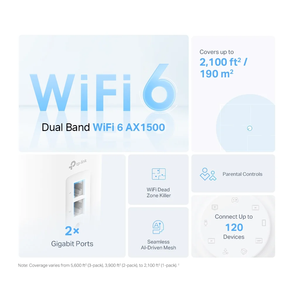TP-Link Deco X1500 Wi-Fi 6 Mesh Wi-Fi System
