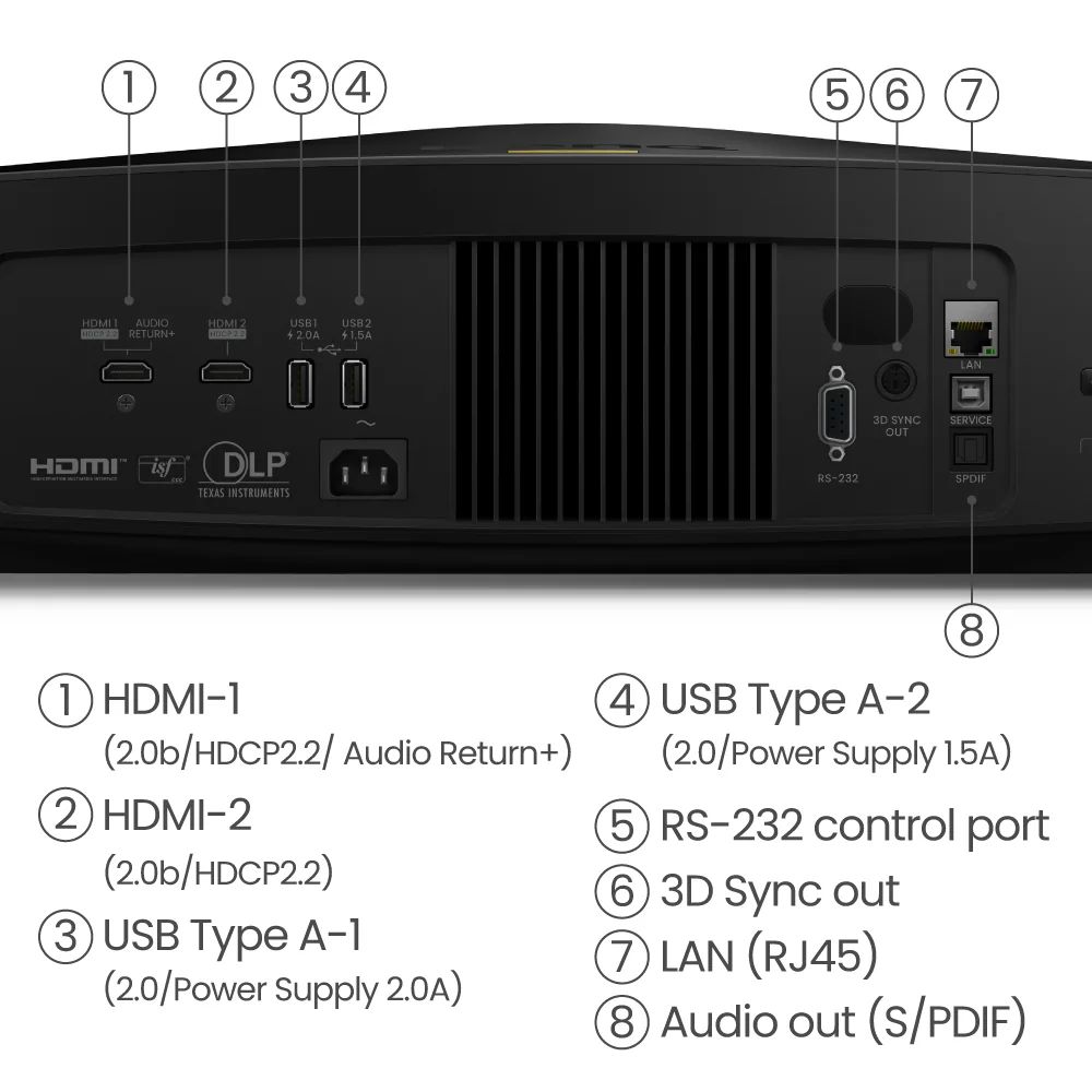 BenQ W5800 4K Projector