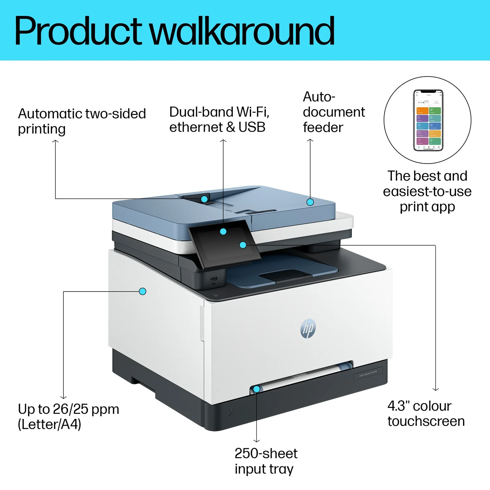 HP Color LaserJet Pro MFP 3302fdw Laser Printer