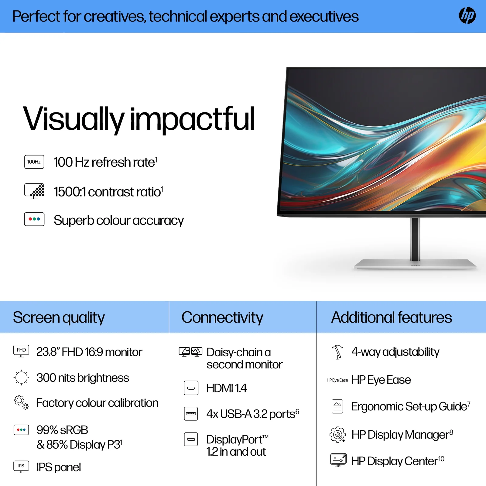 HP Series 7 Pro 23.8" Full HD IPS 100Hz Monitor