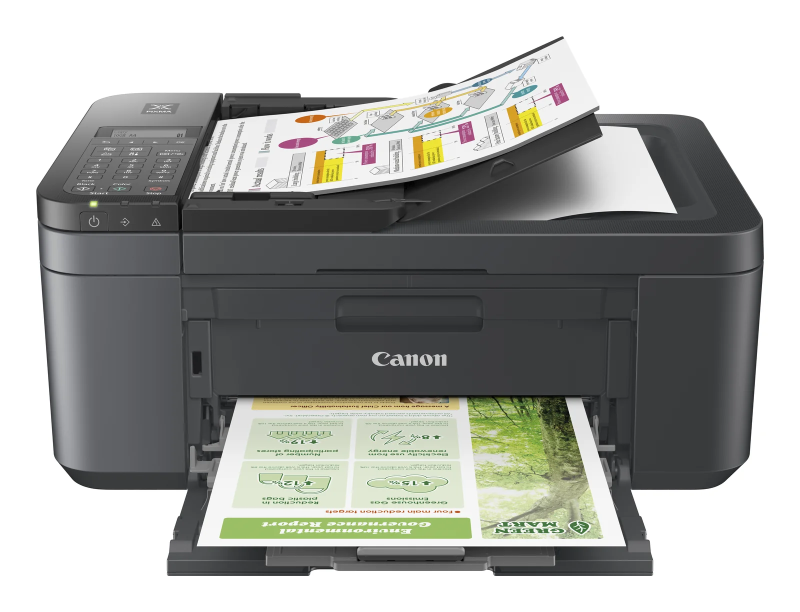 Canon PIXMA TR4755i Inkjet Printer
