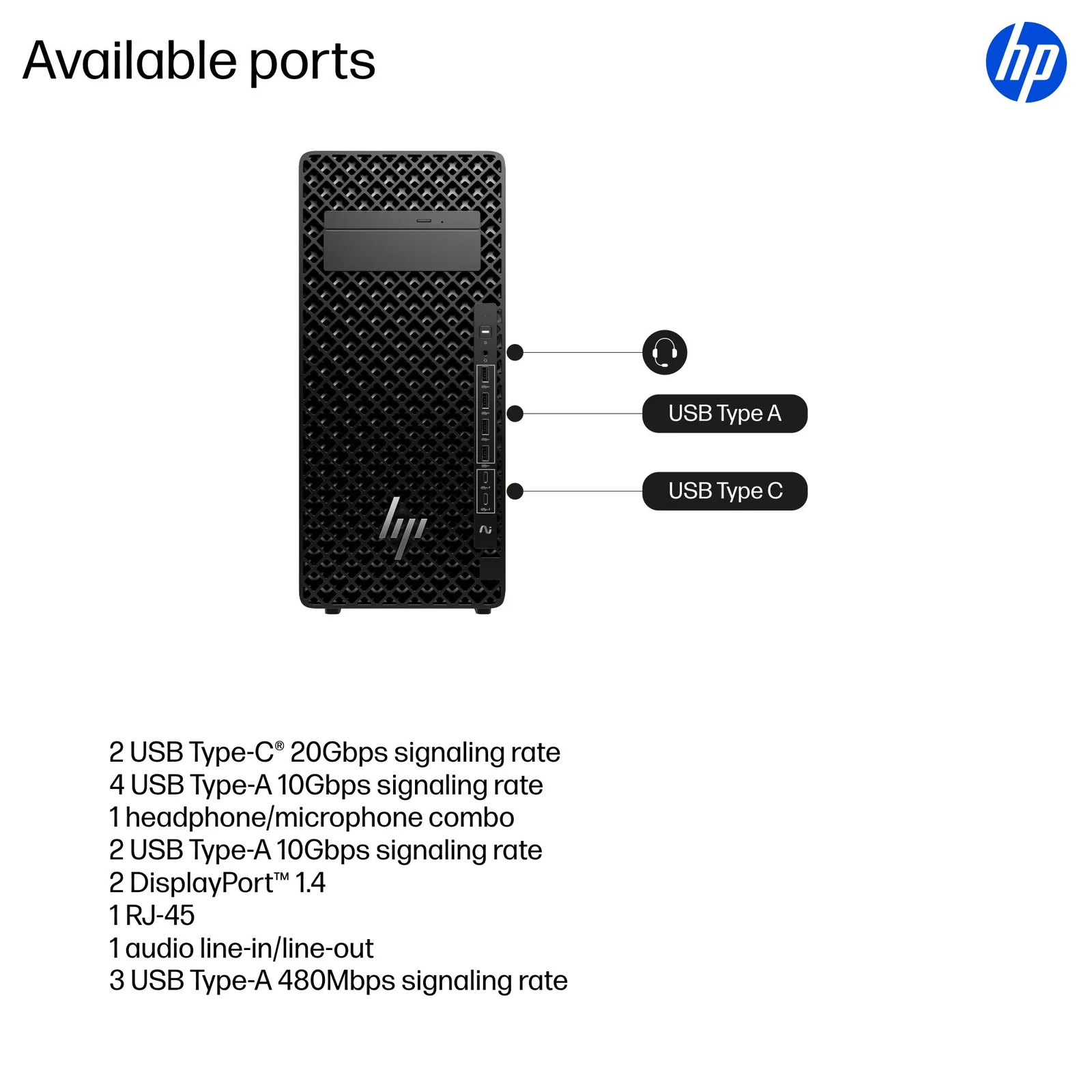 HP Z2 Tower G1i Desktop PC Wolf Pro Security Edition, Intel Core Ultra 9 285K, 32GB RAM, 1TB SSD