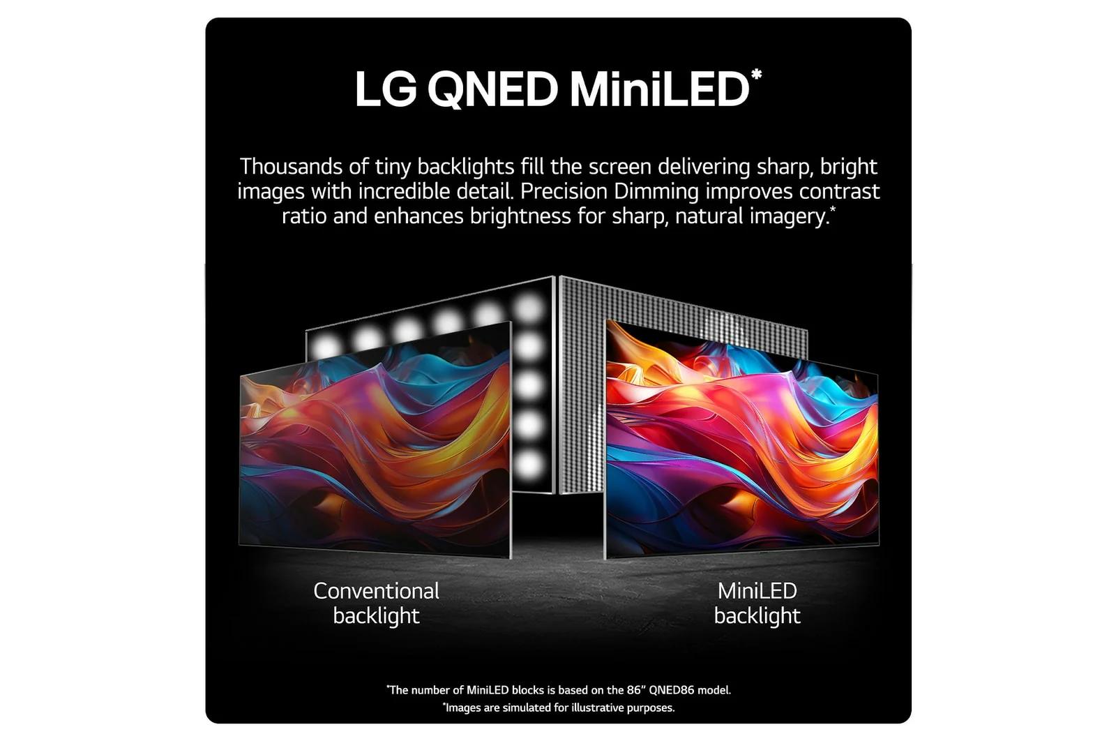 LG QNED MiniLED QNED99 86" 8K Smart TV