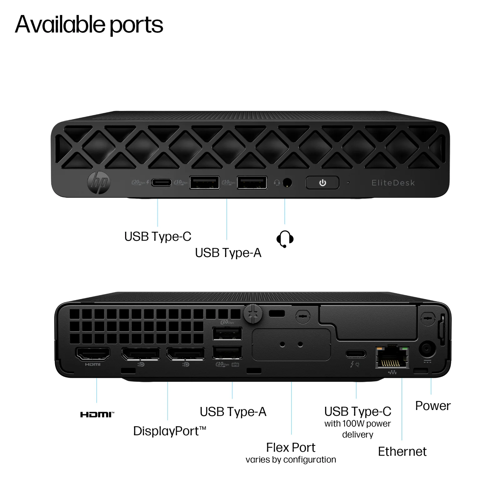 HP EliteDesk 8 Mini G1i AI, Intel Core Ultra 5 235T, 32GB RAM, 1TB SSD