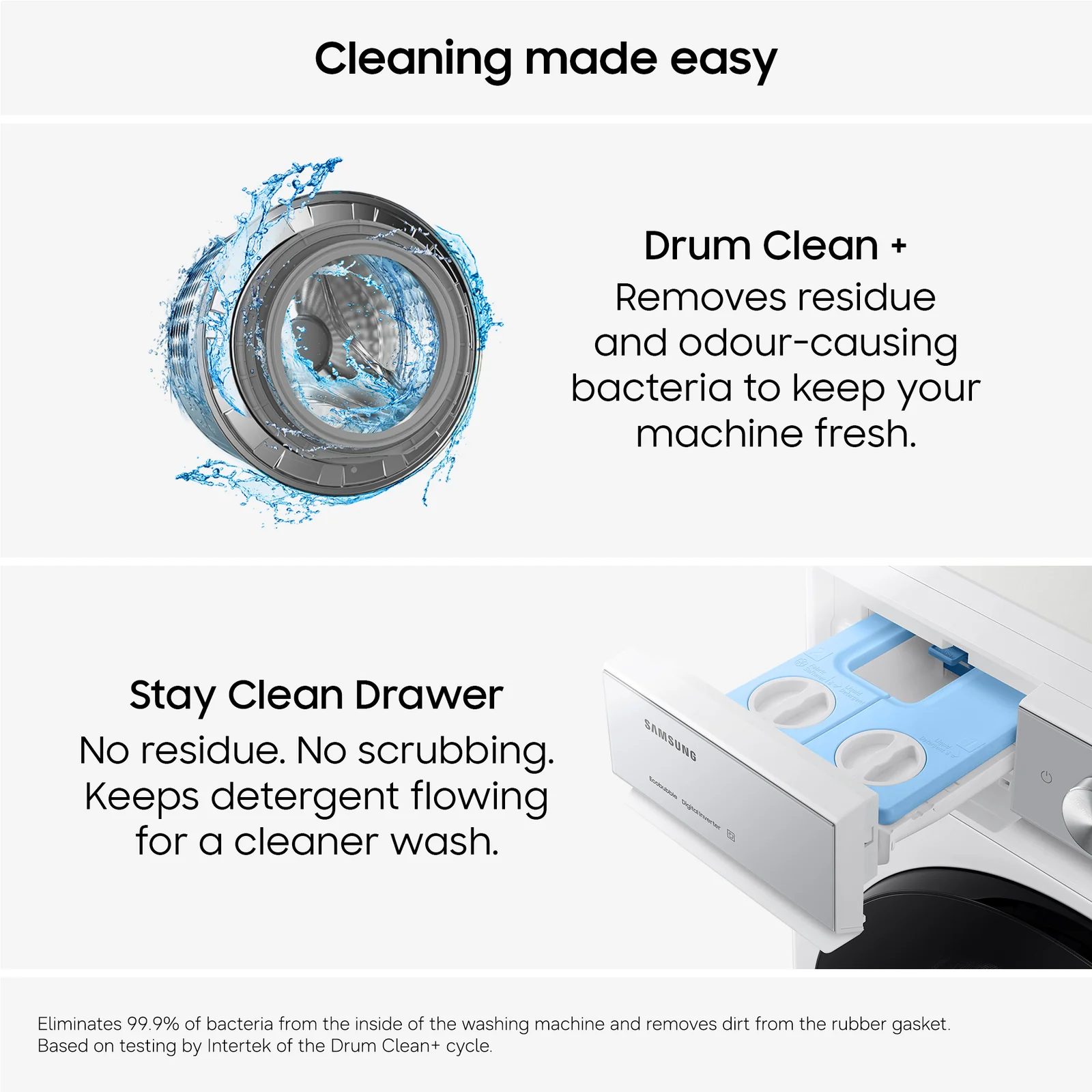 Samsung WW11DB8B95GHU1 11kg 1400rpm Washing Machine
