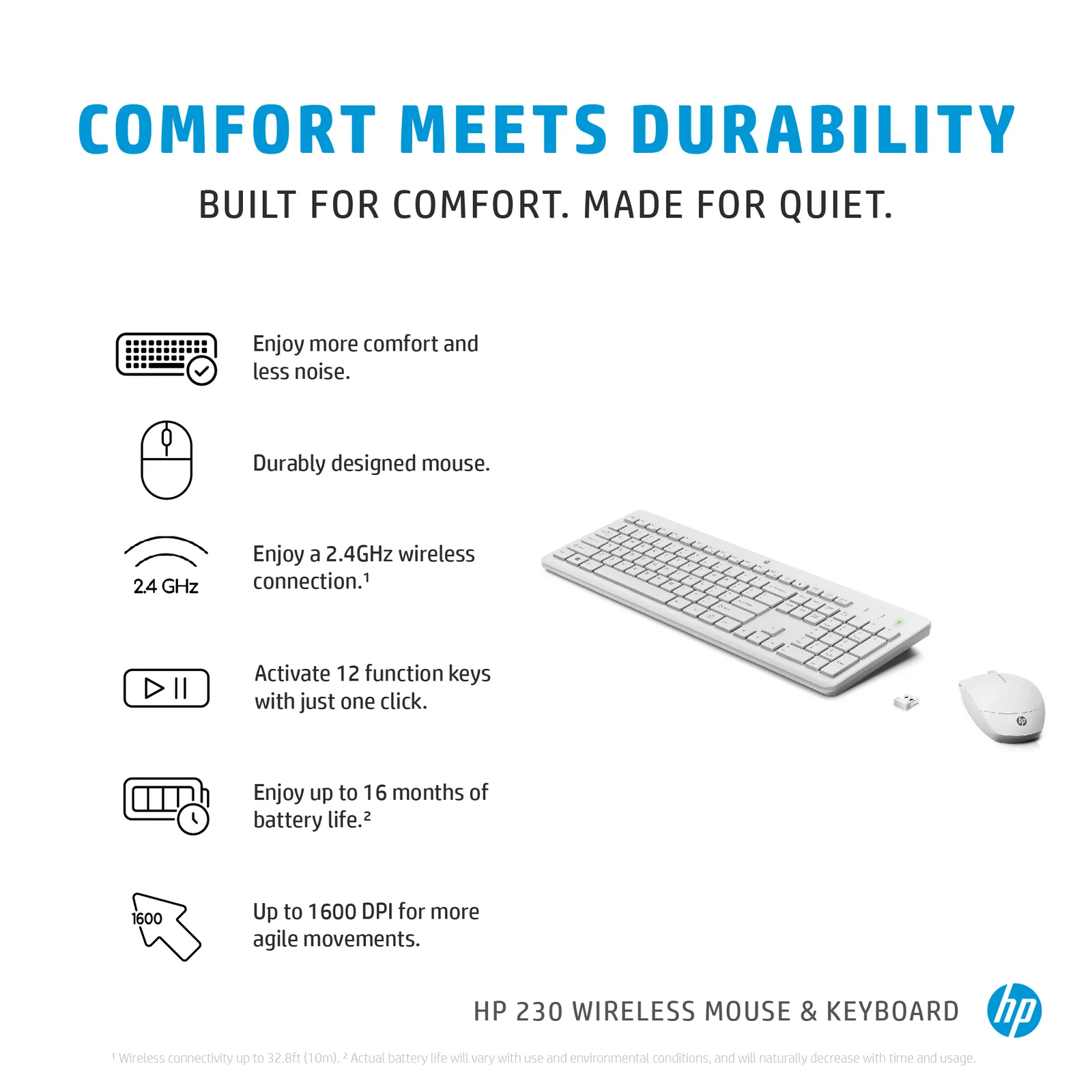 HP 230 Wireless Mouse and Combo White Keyboard