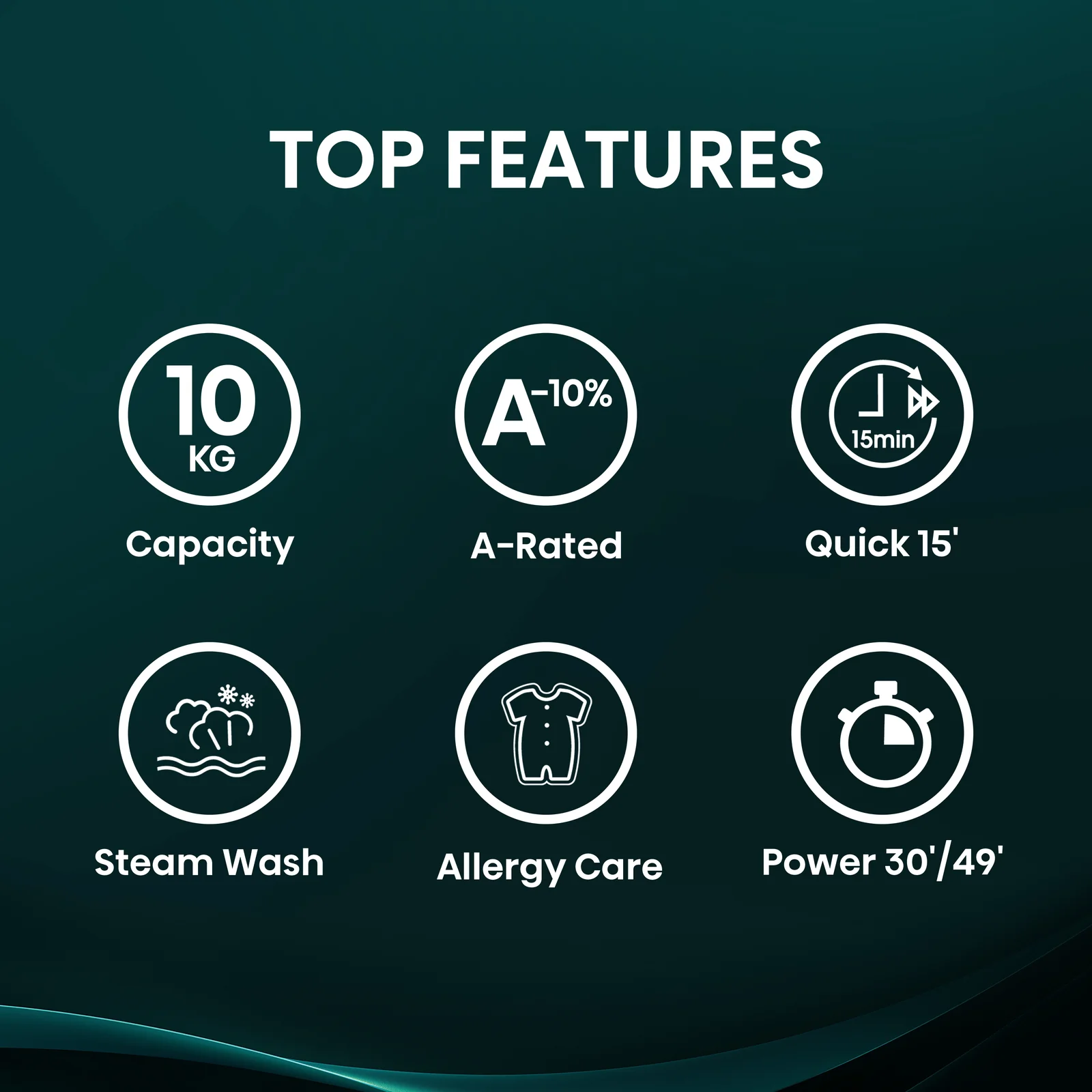 Hisense WF1Q1041BW 10kg 1400rpm Washing Machine
