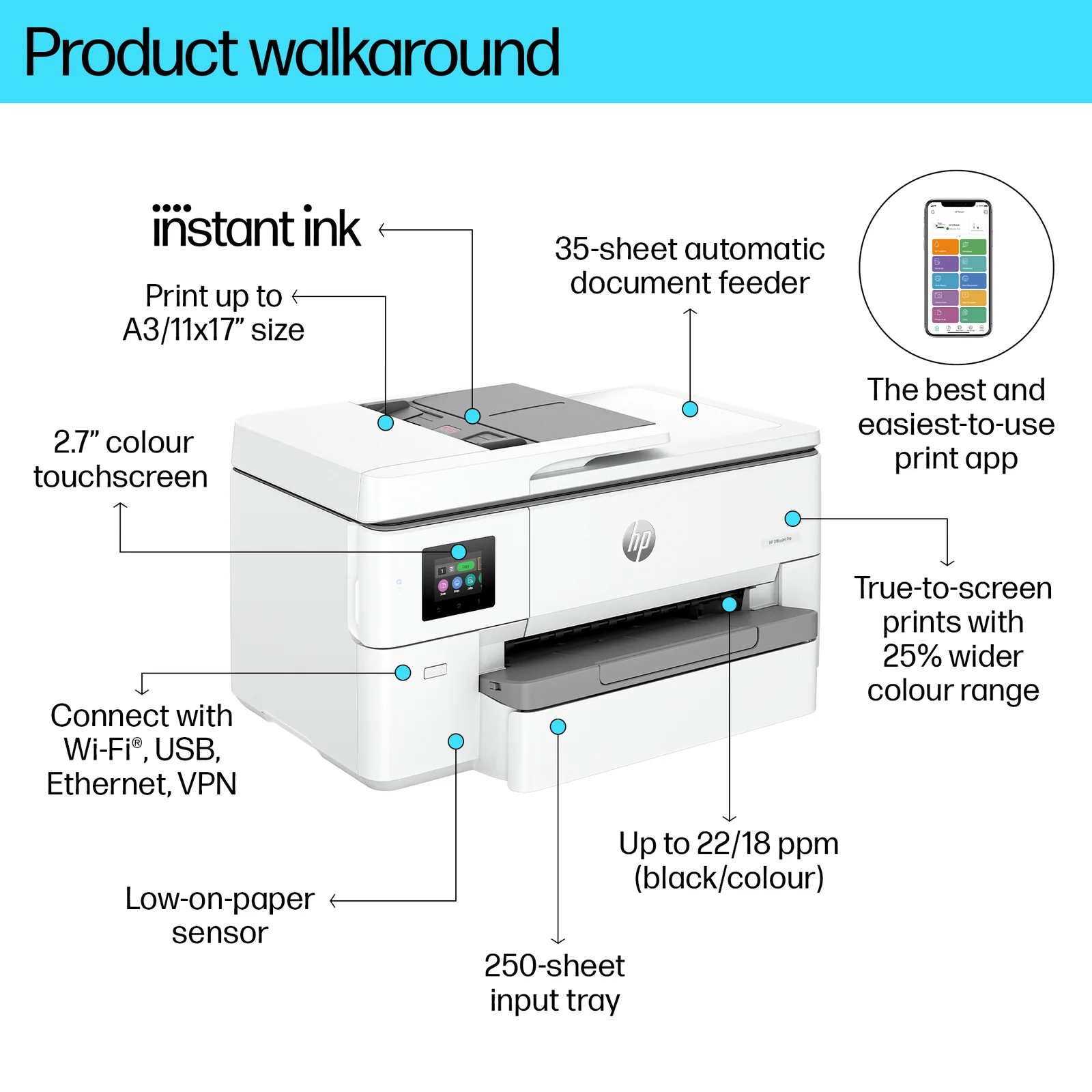 HP OfficeJet Pro 9720e Wide Format All-in-One Colour Printer